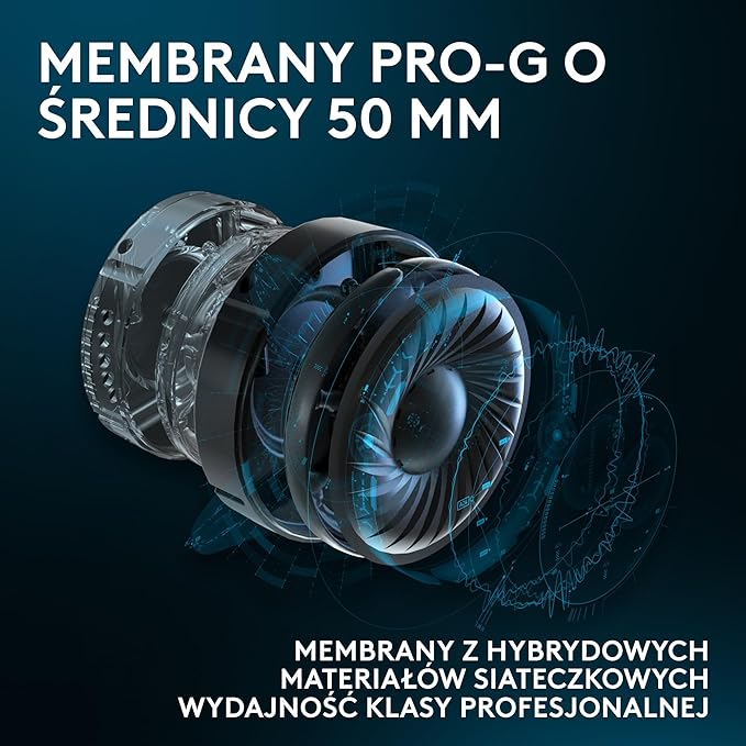 Anatomia głośnika: warstwowa, z tekstem o membranach i materiałach hybrydowych. Schemat kolorów niebieski i czarny ze szczegółami technicznymi.