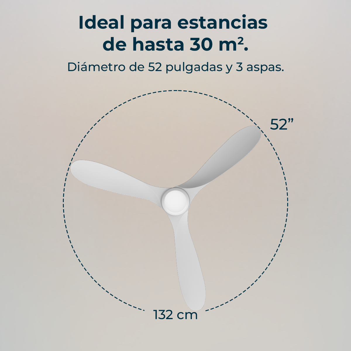 Un ventilador de techo blanco con tres aspas. El diámetro es de 52 pulgadas y la imagen incluye texto en español.