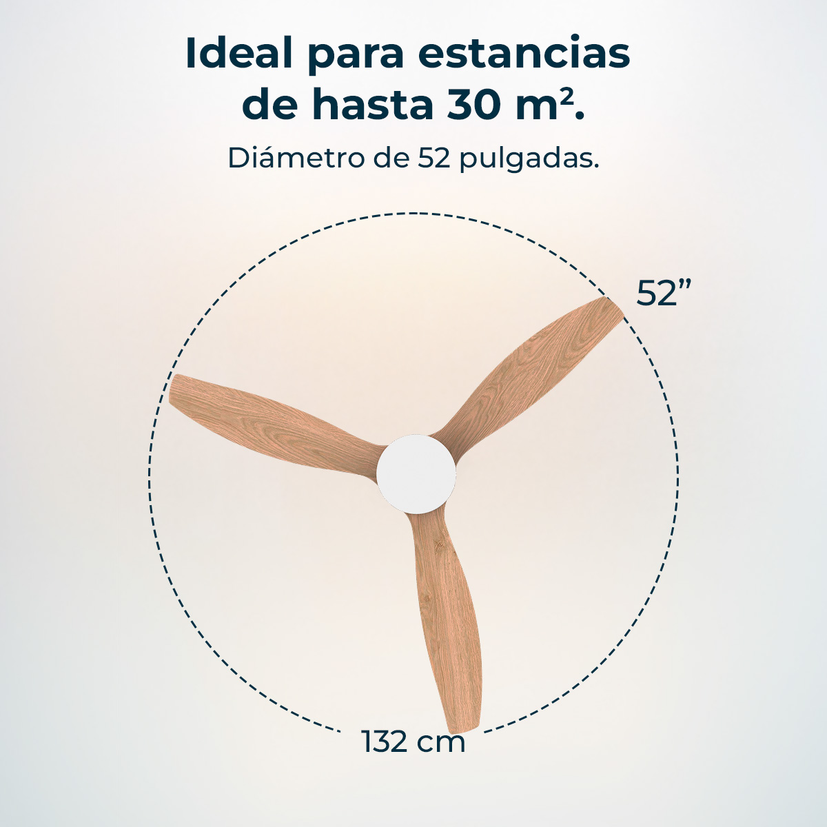 Ventilador de techo con aspas de madera. Texto: ideal para habitaciones de hasta 30 m². Diámetro 52 pulgadas, 132 cm. Centro blanco.