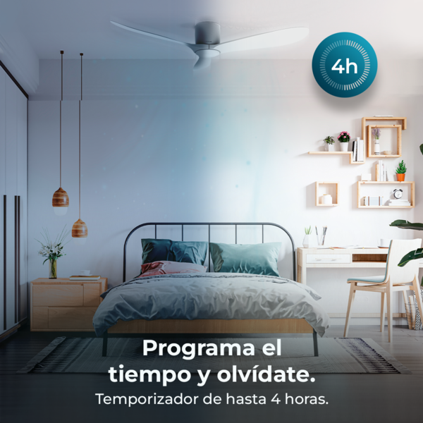 Dormitorio con cama, ventilador de techo, escritorio y texto. Incluye un icono de temporizador con '4h'.