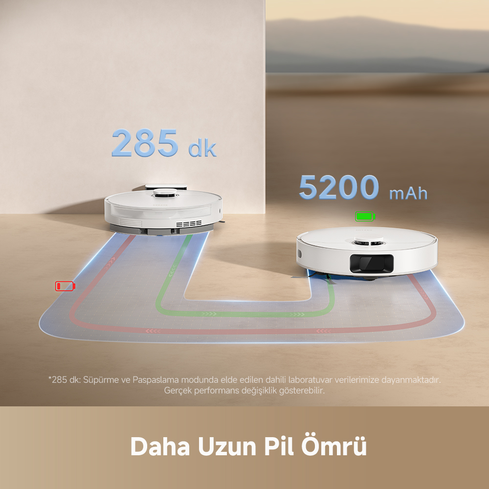 Görsel, biri düşük bataryalı diğeri dolu bataryalı iki robot süpürgeyi gösteriyor, daha uzun pil ömrünü vurguluyor.