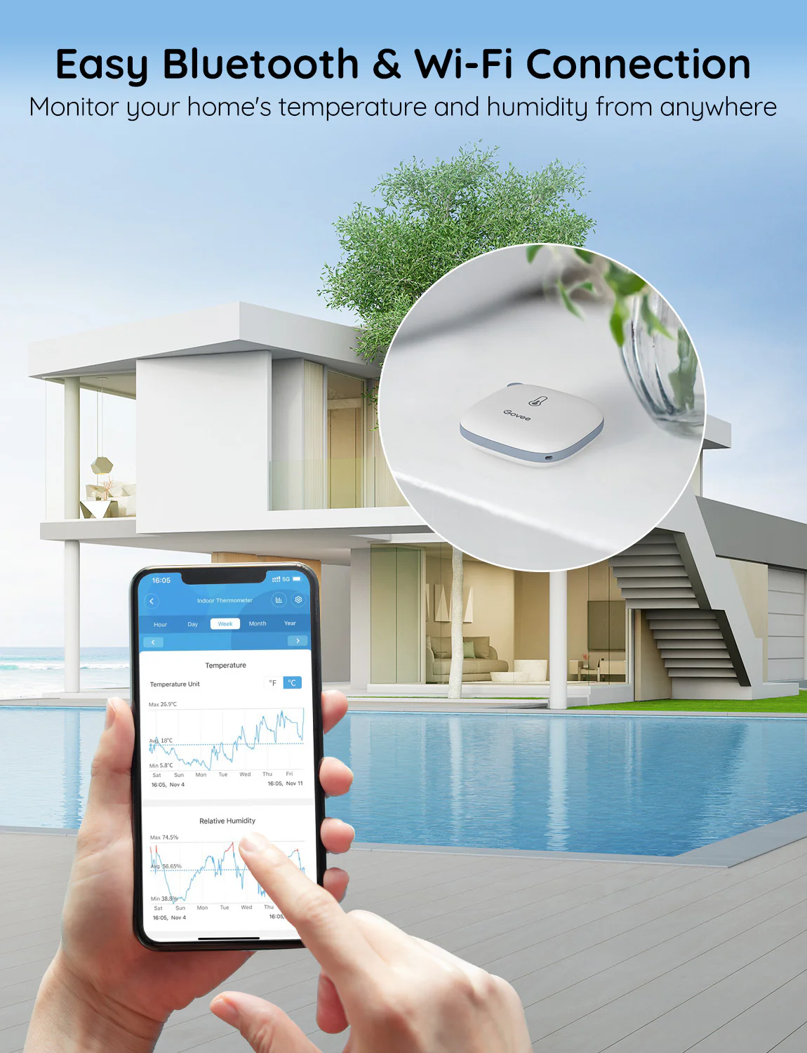 Eine Person hält ein Telefon mit Temperatur- und Feuchtigkeitsdiagrammen. Im Hintergrund befinden sich ein Sensor und ein Haus mit Pool.