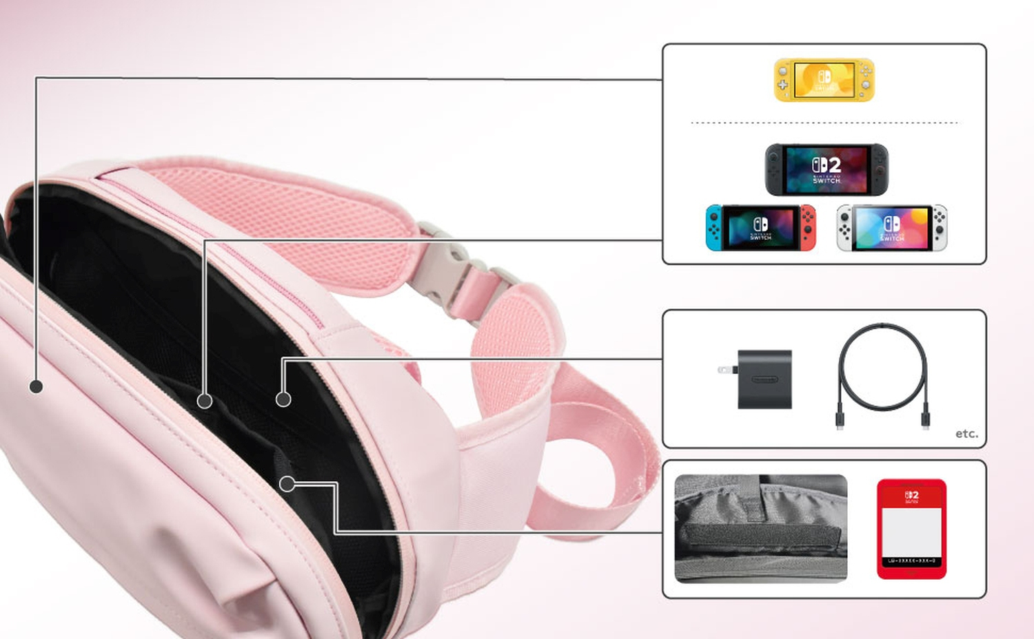 Borsa rosa aperta, con console Nintendo Switch, caricabatterie e cavo. È presente anche una scheda di gioco rossa. La scena è ben illuminata.