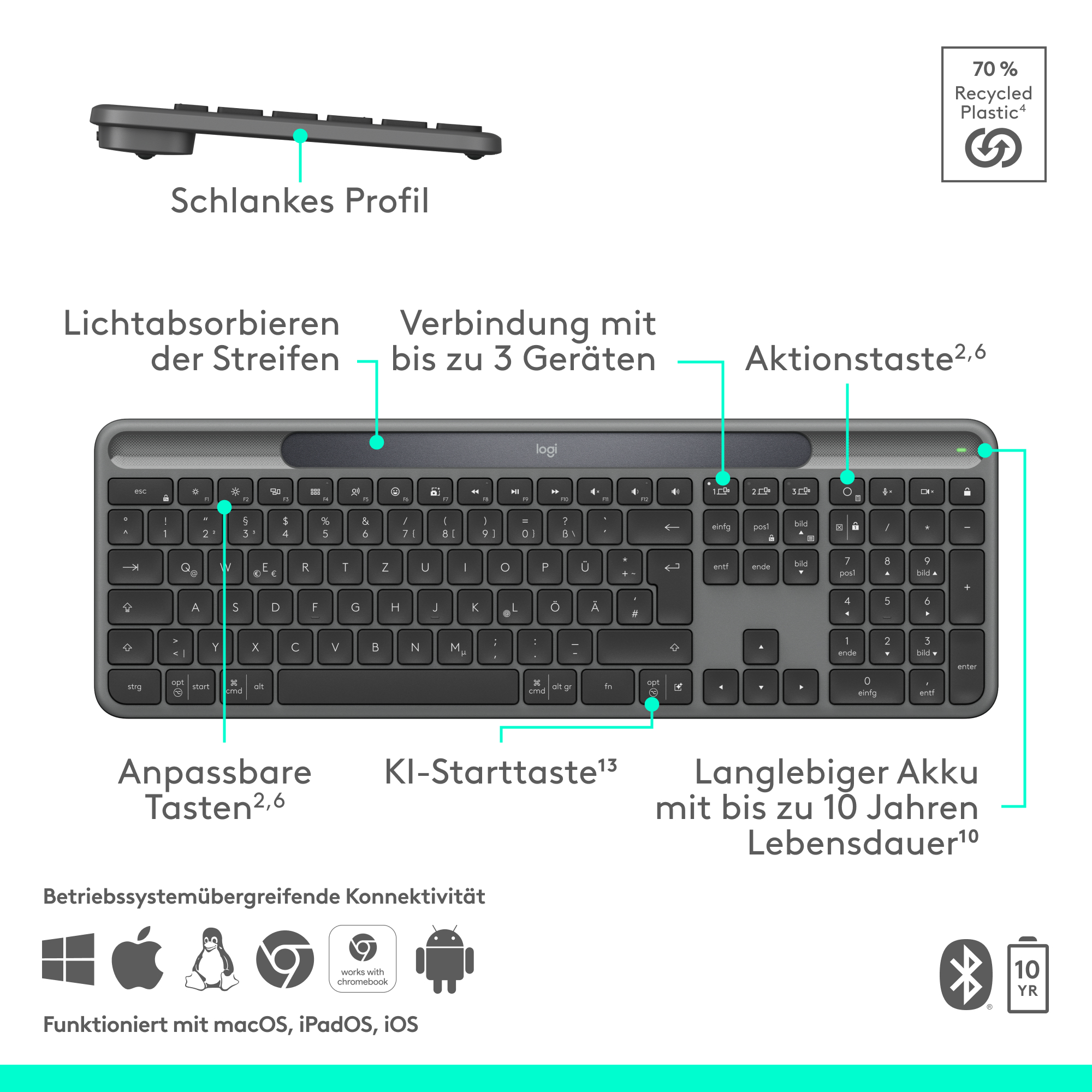 Graue Tastatur mit schwarzen Tasten. Merkmale sind anpassbare Tasten, Akku mit langer Lebensdauer und Multi-Geräte-Konnektivität.