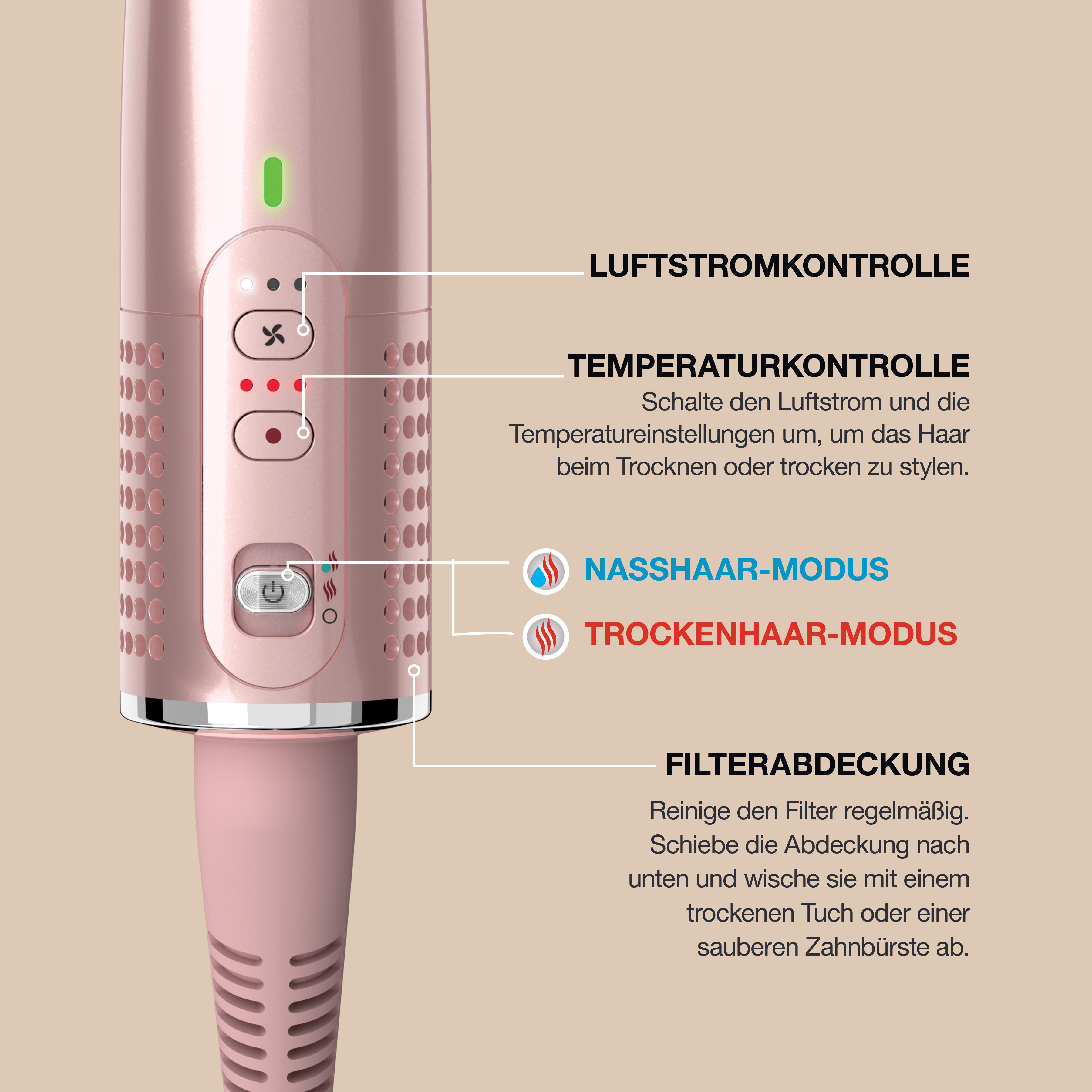 Rosafarbenes Haarstyling-Gerät mit Steuerungen für Luftstrom, Temperatur und Modi. Anweisungen werden angezeigt.