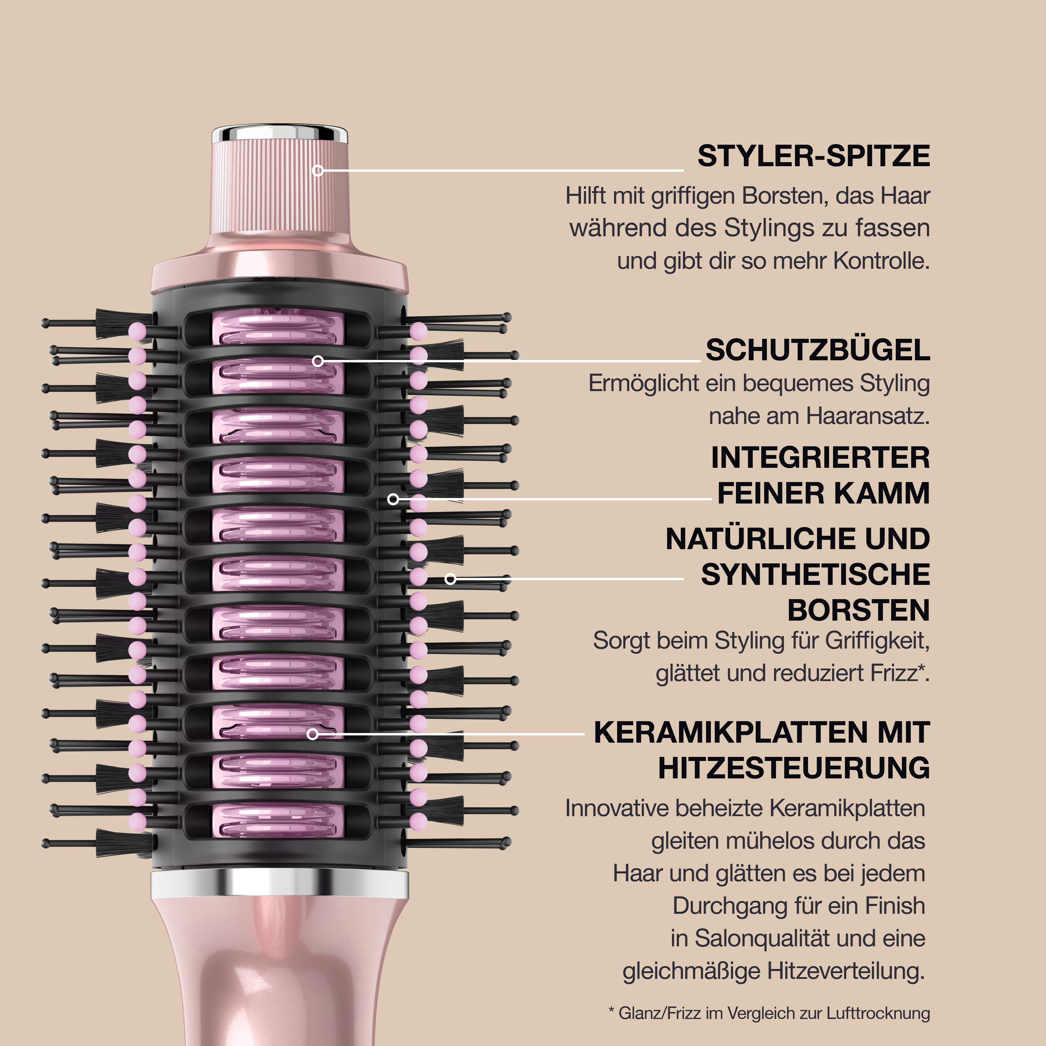 Haarstyling-Werkzeug mit schwarzen und rosa Borsten, roségoldenem Körper. Etiketten weisen auf Merkmale hin.