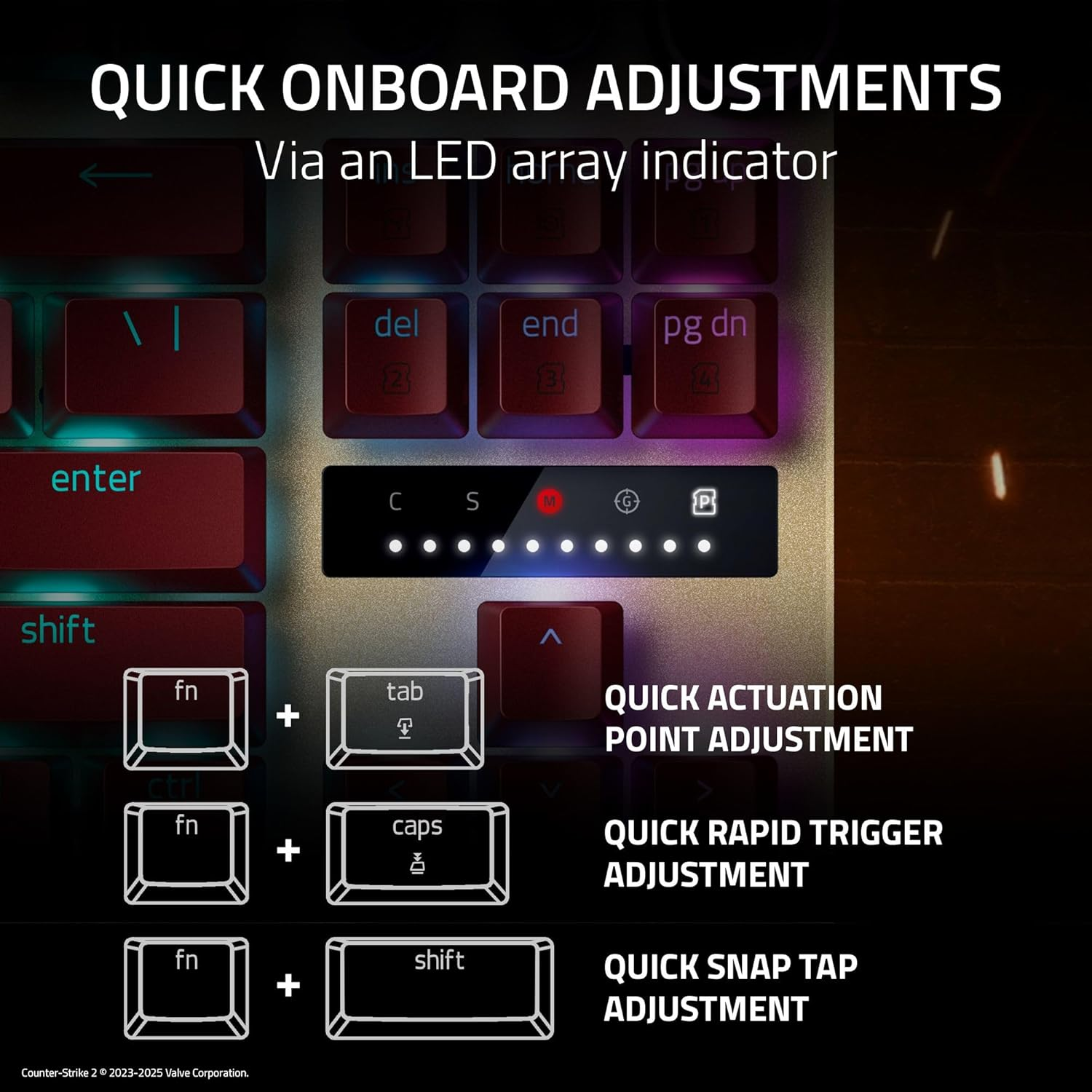 Close-up of a gaming keyboard. It shows keys for quick adjustments: actuation, rapid trigger, and snap tap. LED array indicator is present.