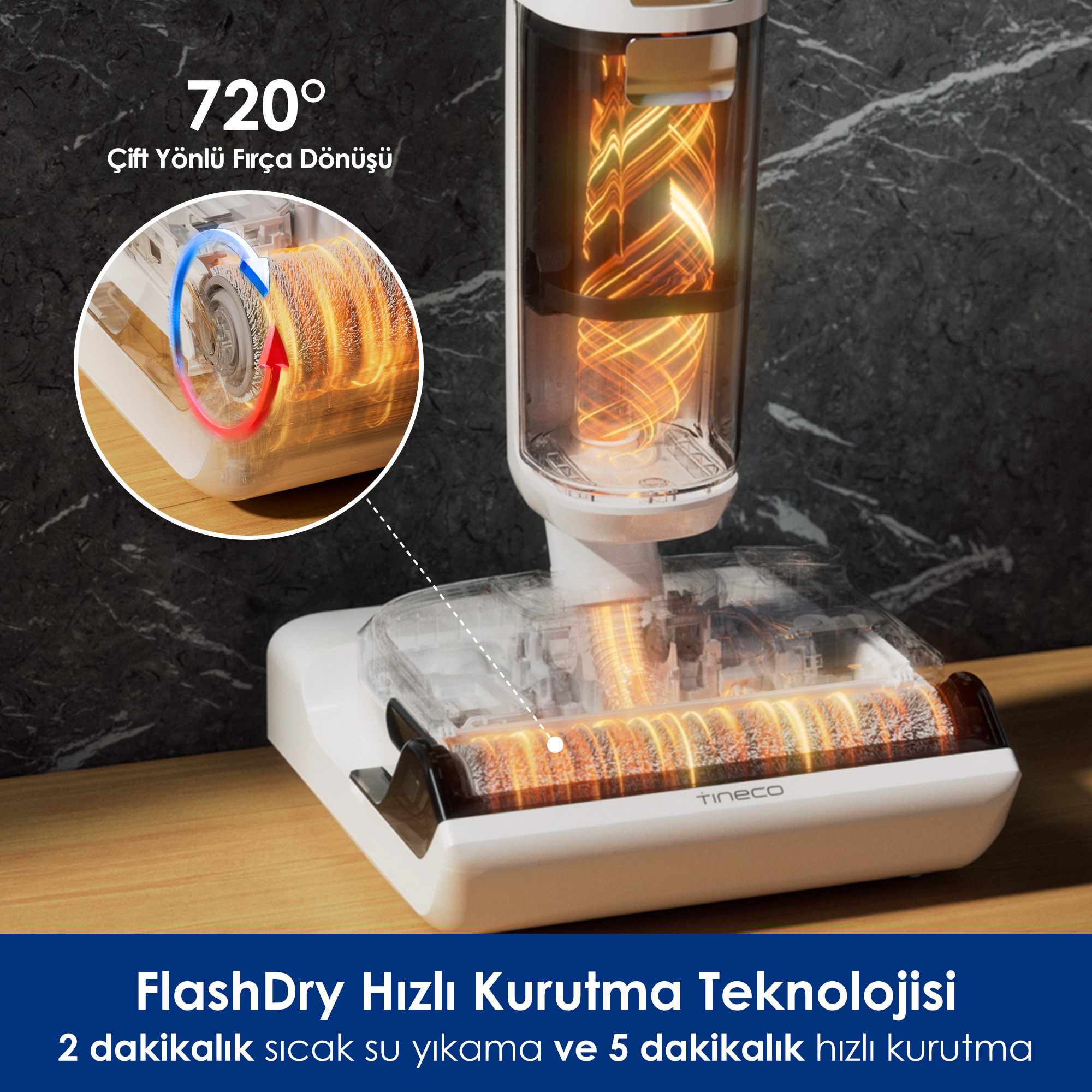 720° dönen fırçalı, beyaz ve şeffaf bir temizleme cihazı ve Türkçe metin.
