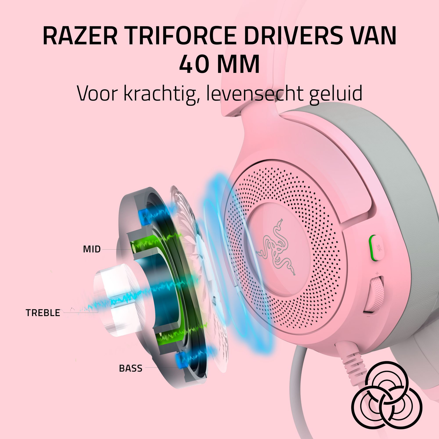 Roze Razer-koptelefoon met tekst: Razer TriForce Drivers, 40 mm. Diagram toont geluidscomponenten en Razer-logo.