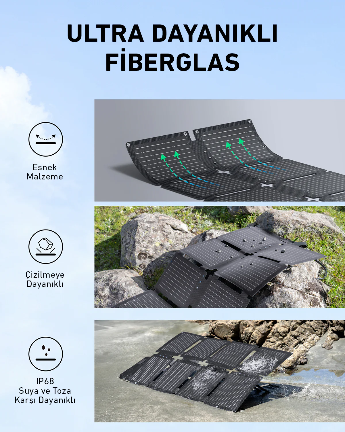 Kayalar ve su üzerinde siyah katlanabilir panel. Metin 'Ultra Dayanıklı Fiberglas', 'Esnek Malzeme', 'Çizilmeye Dayanıklı', 'IP68 Su ve Toza Dayanıklı' der.