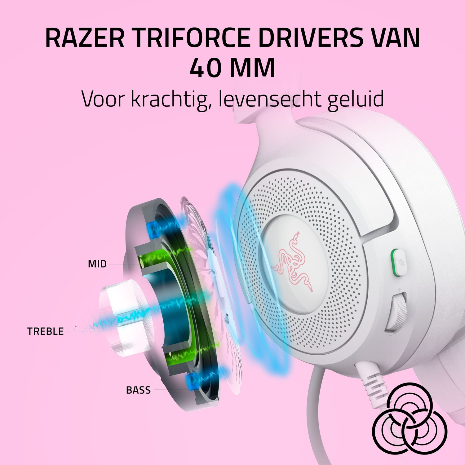 White Razer headset with internal components highlighted. Text reads 'RAZER TRIFORCE DRIVERS' and 'Voor krachtig, levensecht geluid'.