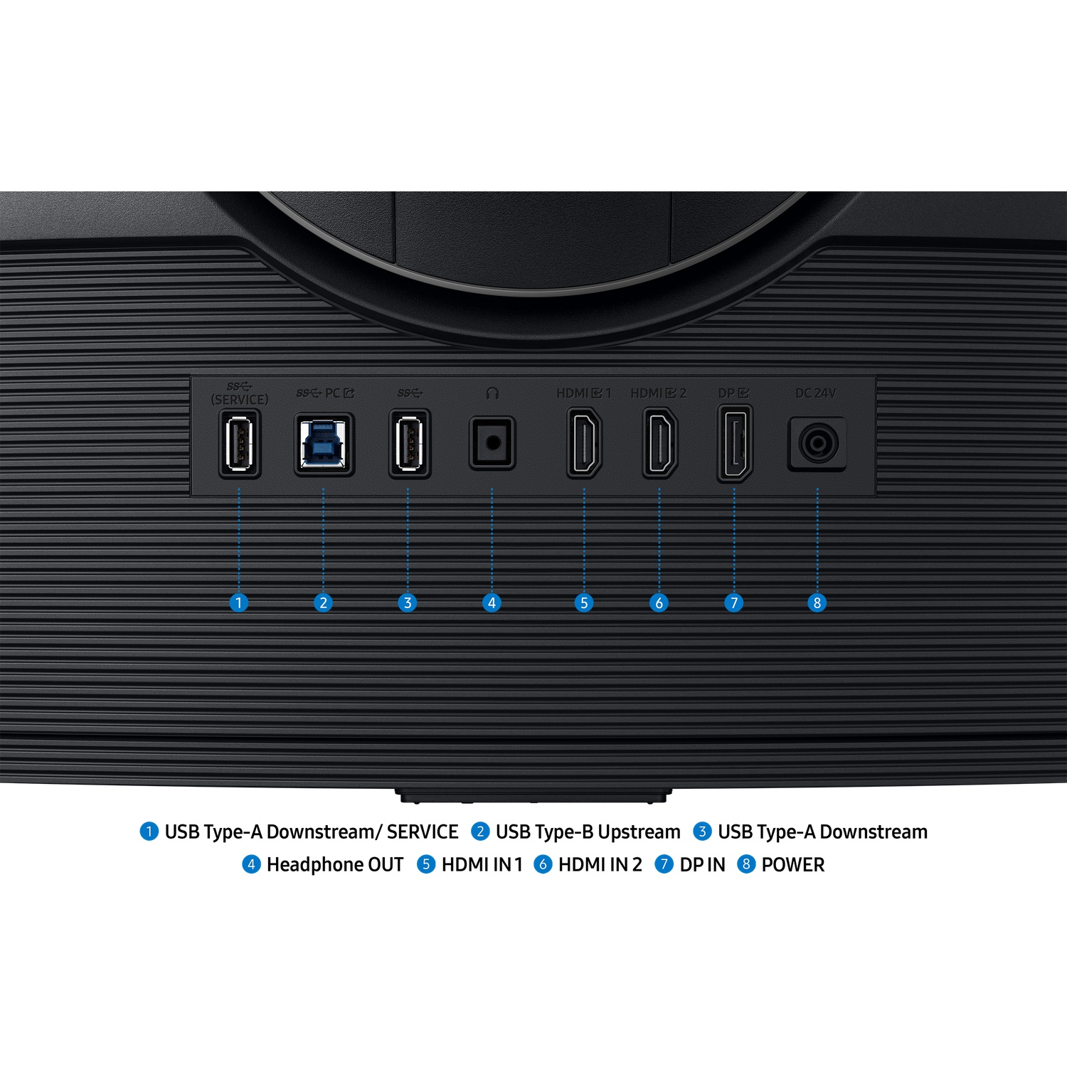 De achterkant van een zwarte monitor met verschillende poorten: USB, HDMI, DP en stroom. Labels geven de functie van elke poort aan.