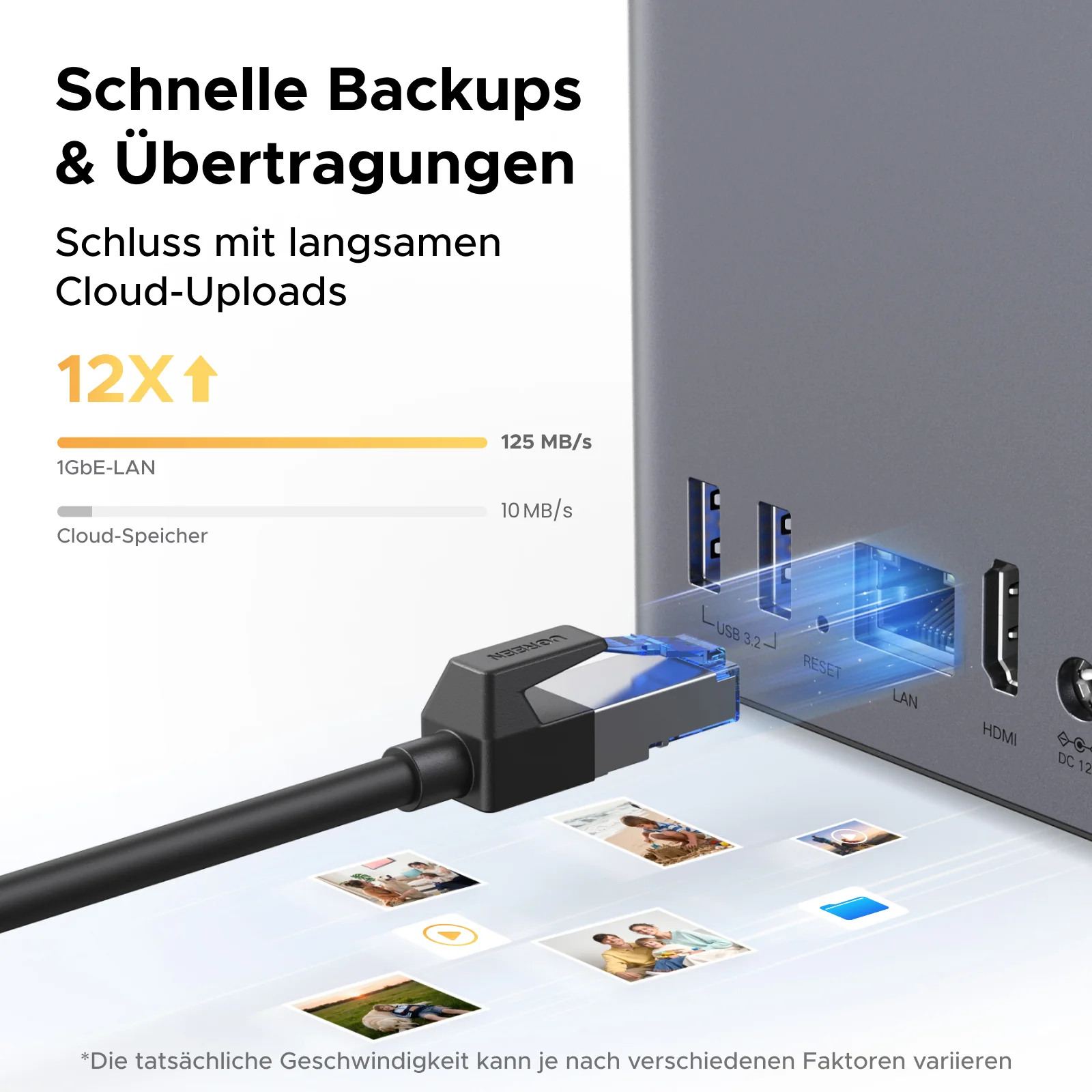 Ein Netzwerkkabel ist an ein Gerät angeschlossen, mit Text über schnelle Backups. Bilder von Familien und einem spielenden Jungen.
