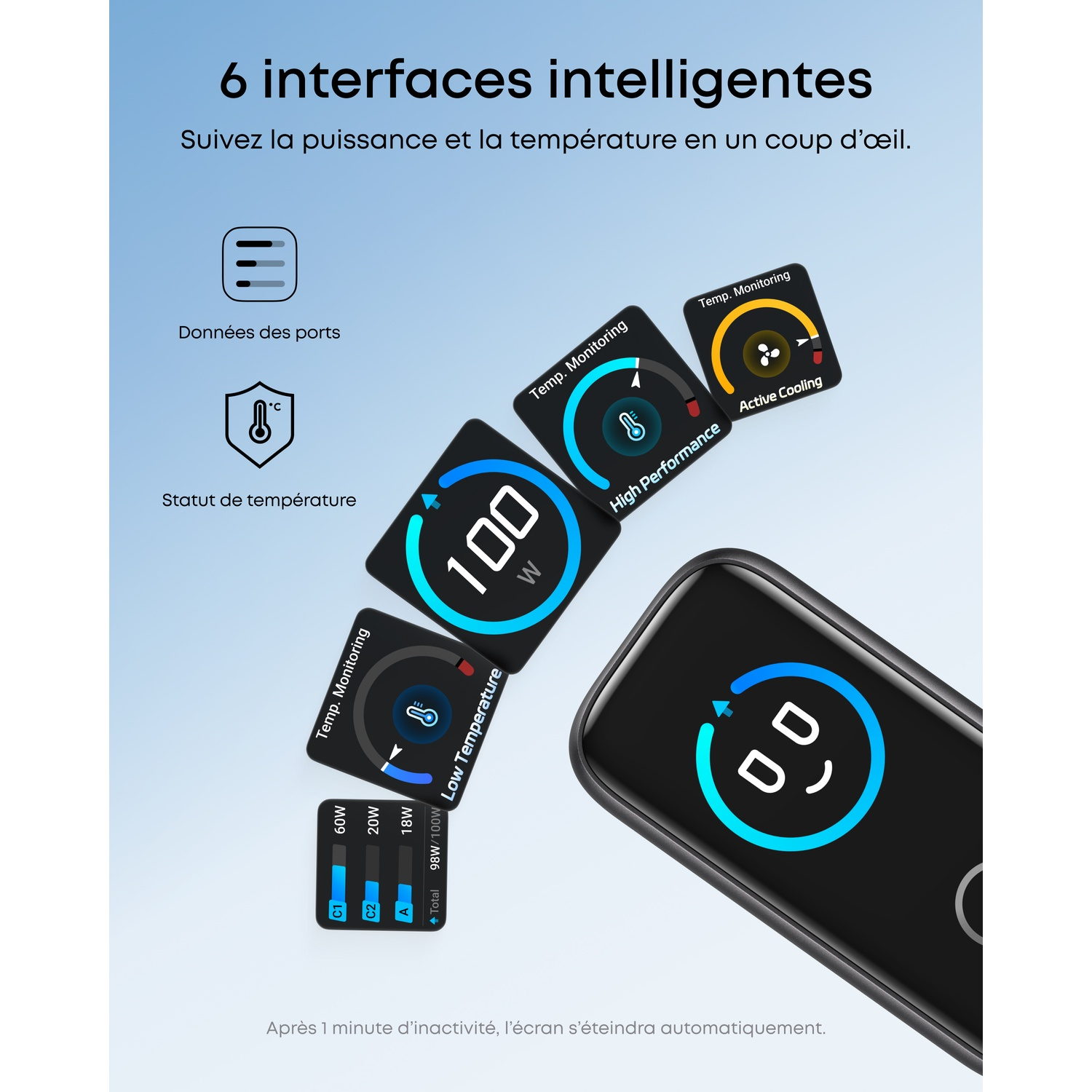 L'image montre une interface d'appareil avec six interfaces intelligentes, affichant la puissance, la température et les données du port.