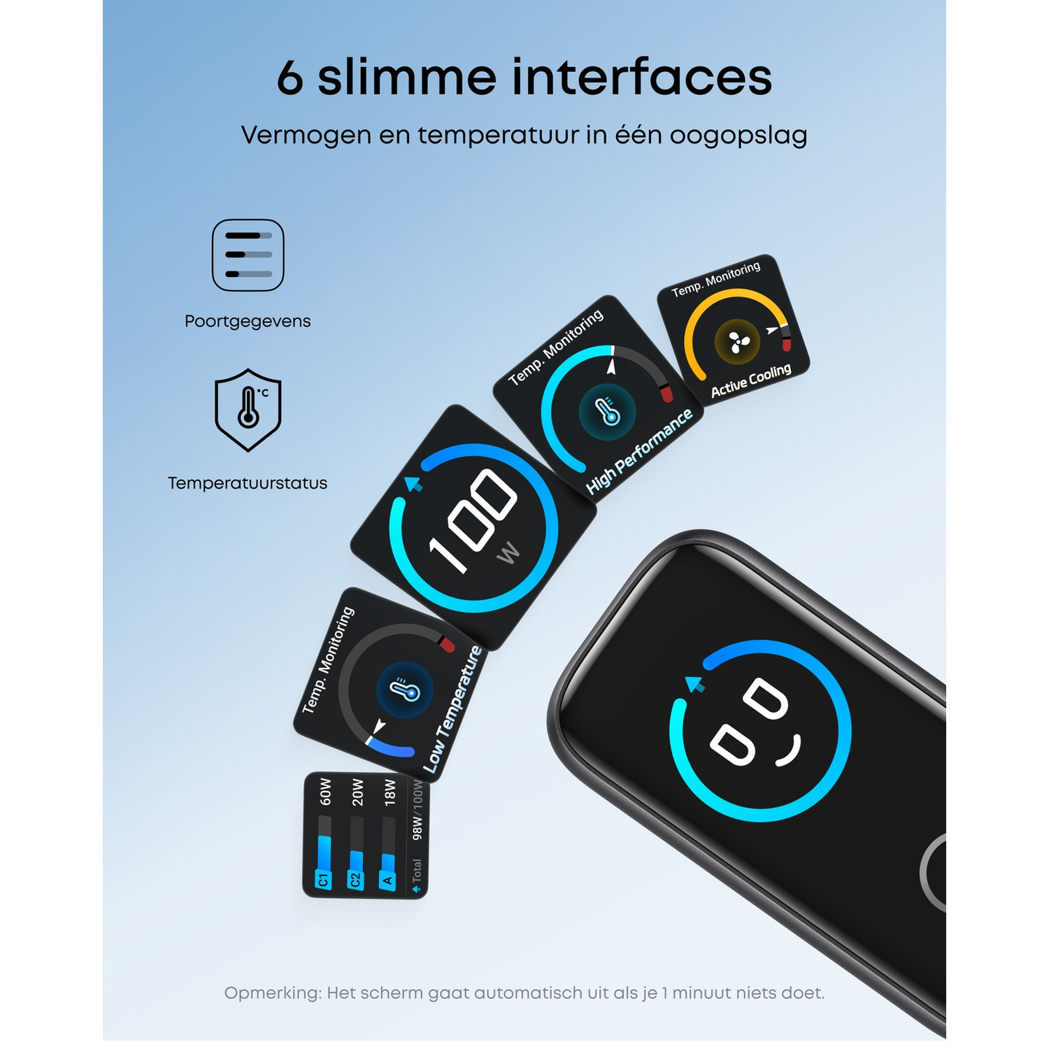 Image shows 6 smart interfaces with power and temperature info. Displays include temperature monitoring, power levels, and a screen.