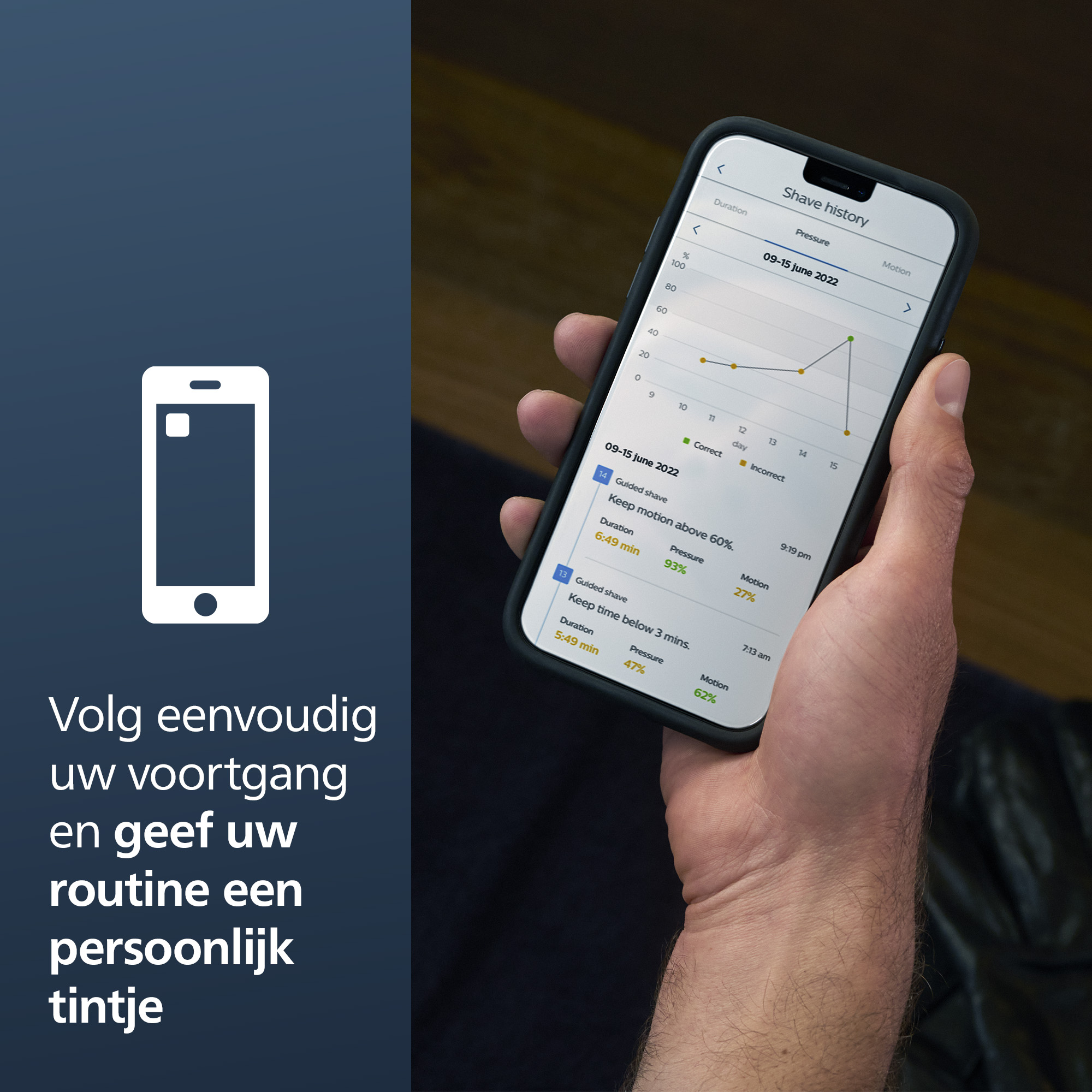 A hand holds a phone showing a shave history chart. The background is dark blue with text in white.