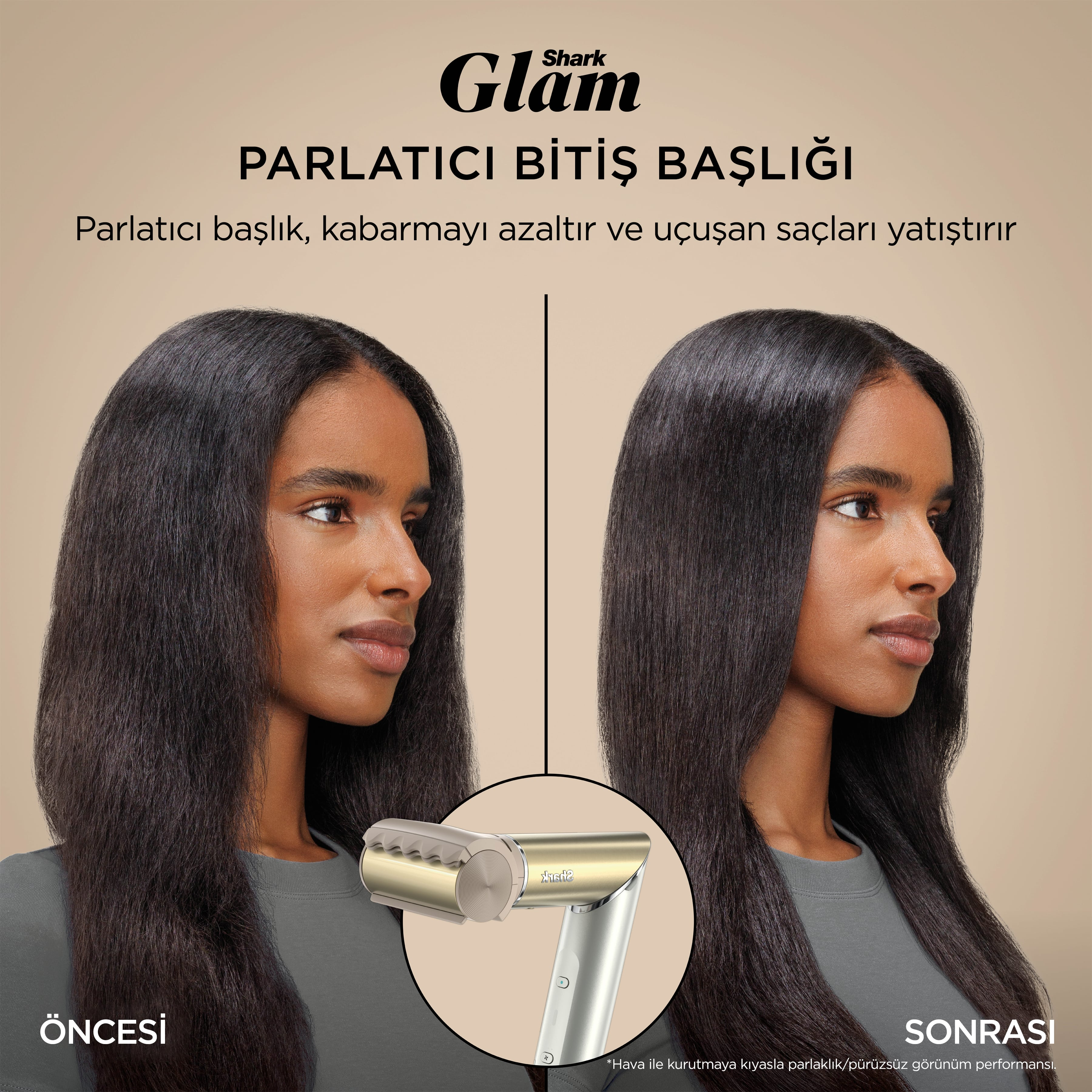 Görsel, bir kadının saçlarını bir saç şekillendirme aracı kullanmadan önce ve sonra gösteriyor. Araç ortada.