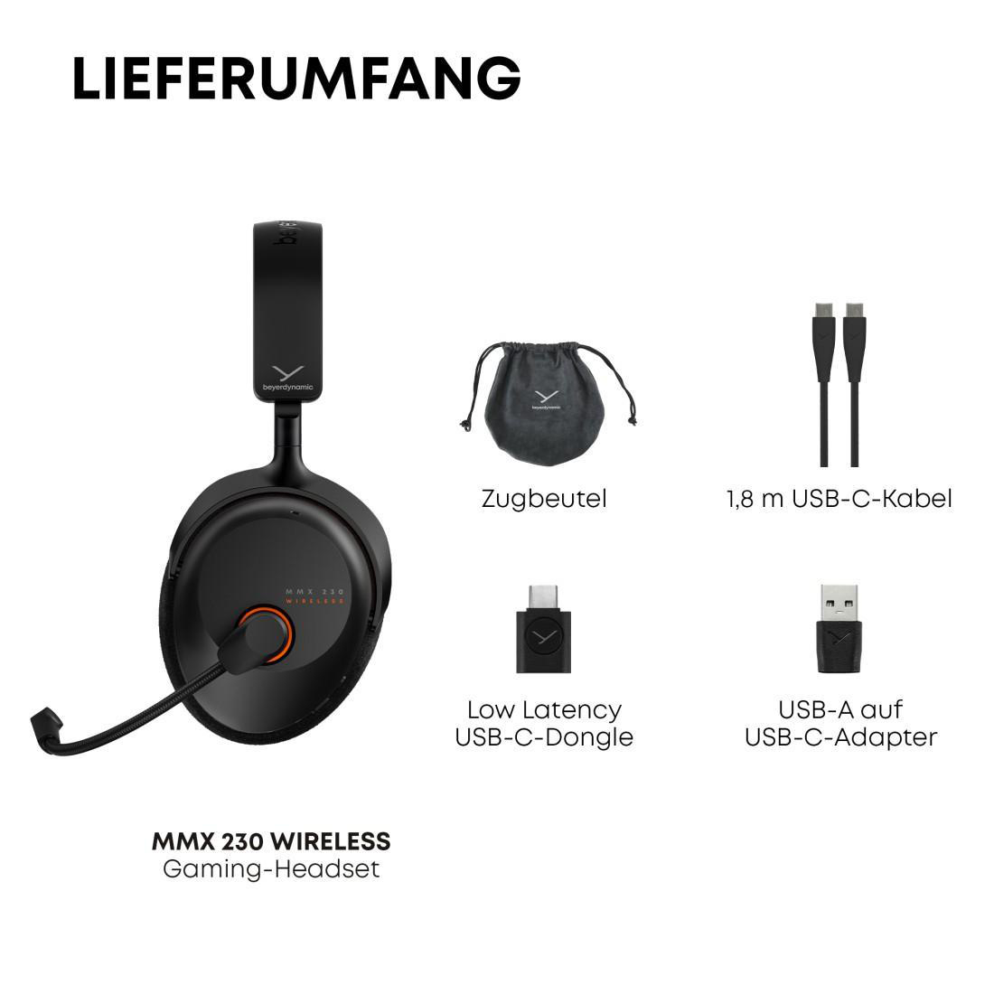 Das Bild zeigt ein Gaming-Headset, einen Kordelzugbeutel, ein USB-C-Kabel, einen Dongle und einen USB-A-Adapter.