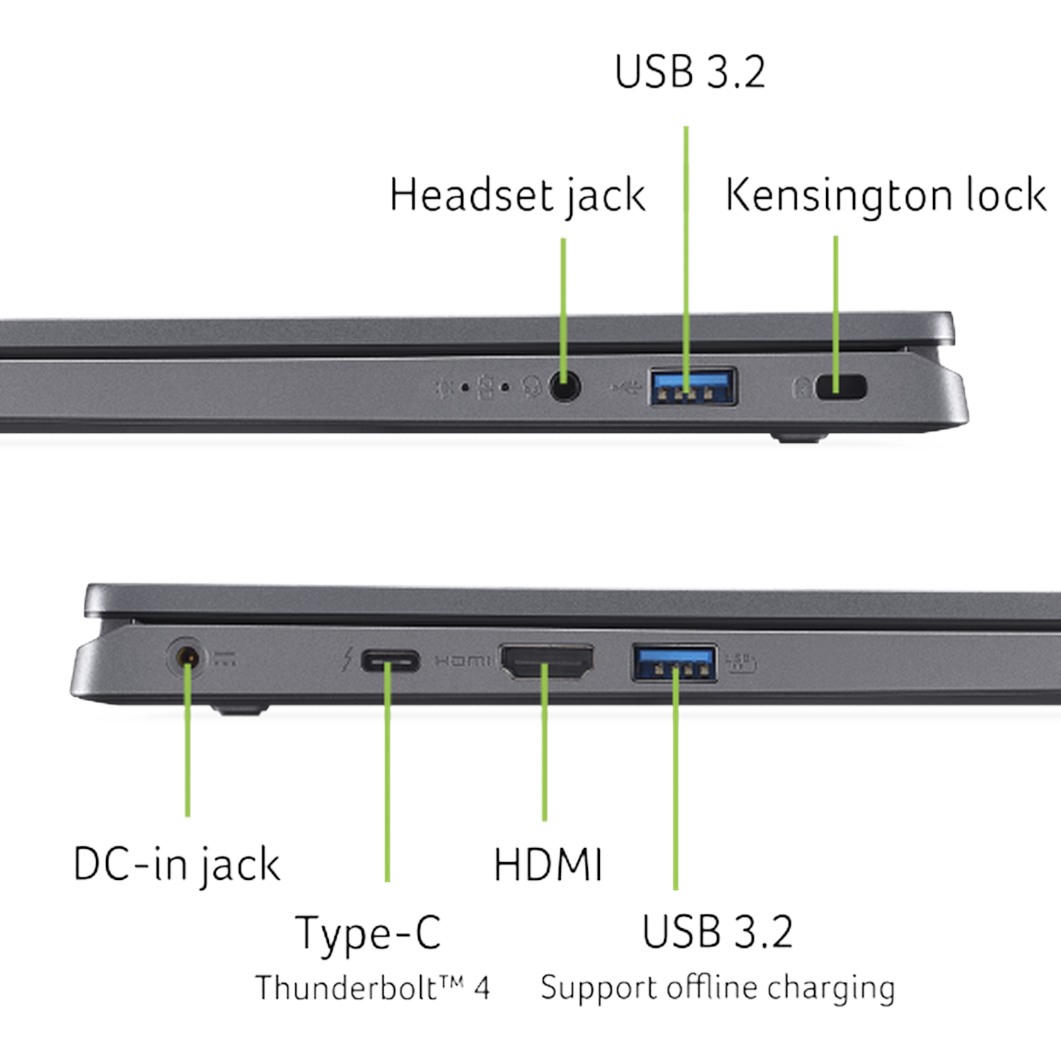 Laptop side view showing ports: Headset jack, USB 3.2, Kensington lock, DC-in, Type-C, HDMI, and USB 3.2. Thunderbolt 4.