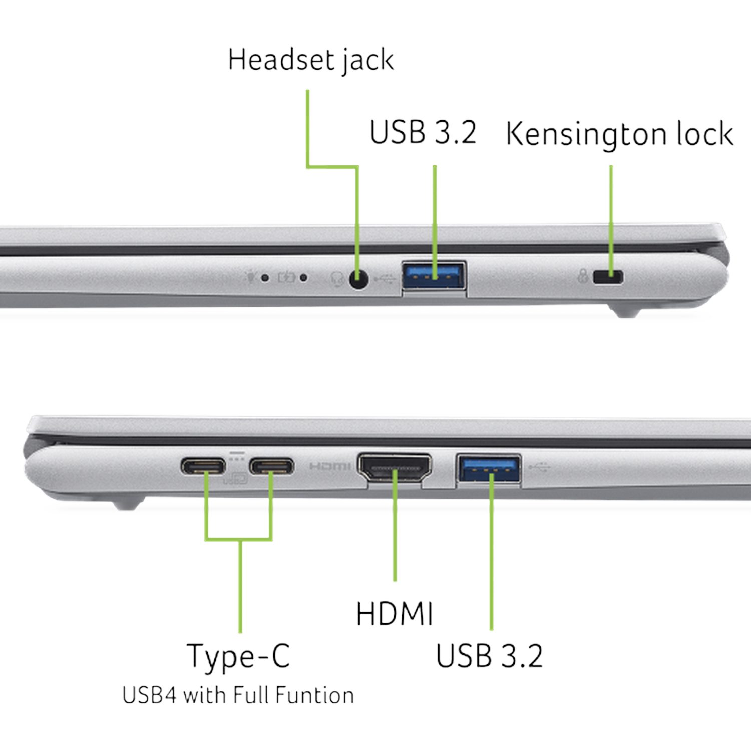 Zijkant laptop met poorten: headset jack, USB 3.2, Kensington slot, HDMI, Type-C en USB 3.2 poort.