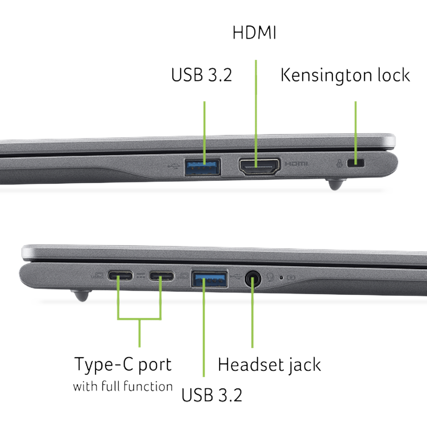Laptop side with ports: HDMI, USB 3.2, Kensington lock, Type-C, headset jack, and USB 3.2. Grey laptop with white background.