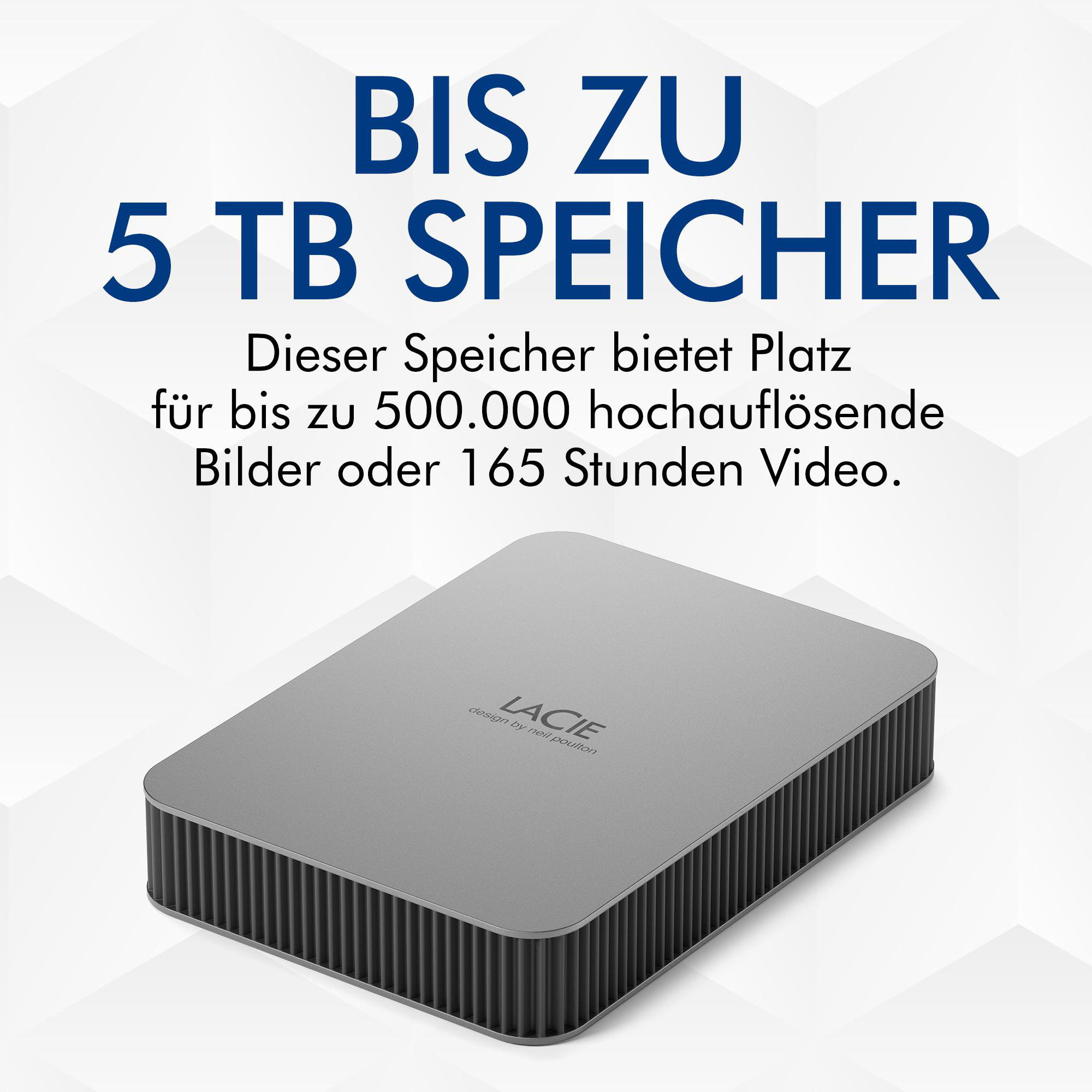 Das Bild zeigt eine graue LaCie-Festplatte mit dem Text: 5 TB Speicher. Es kann 500.000 Bilder oder 165 Stunden Video speichern.