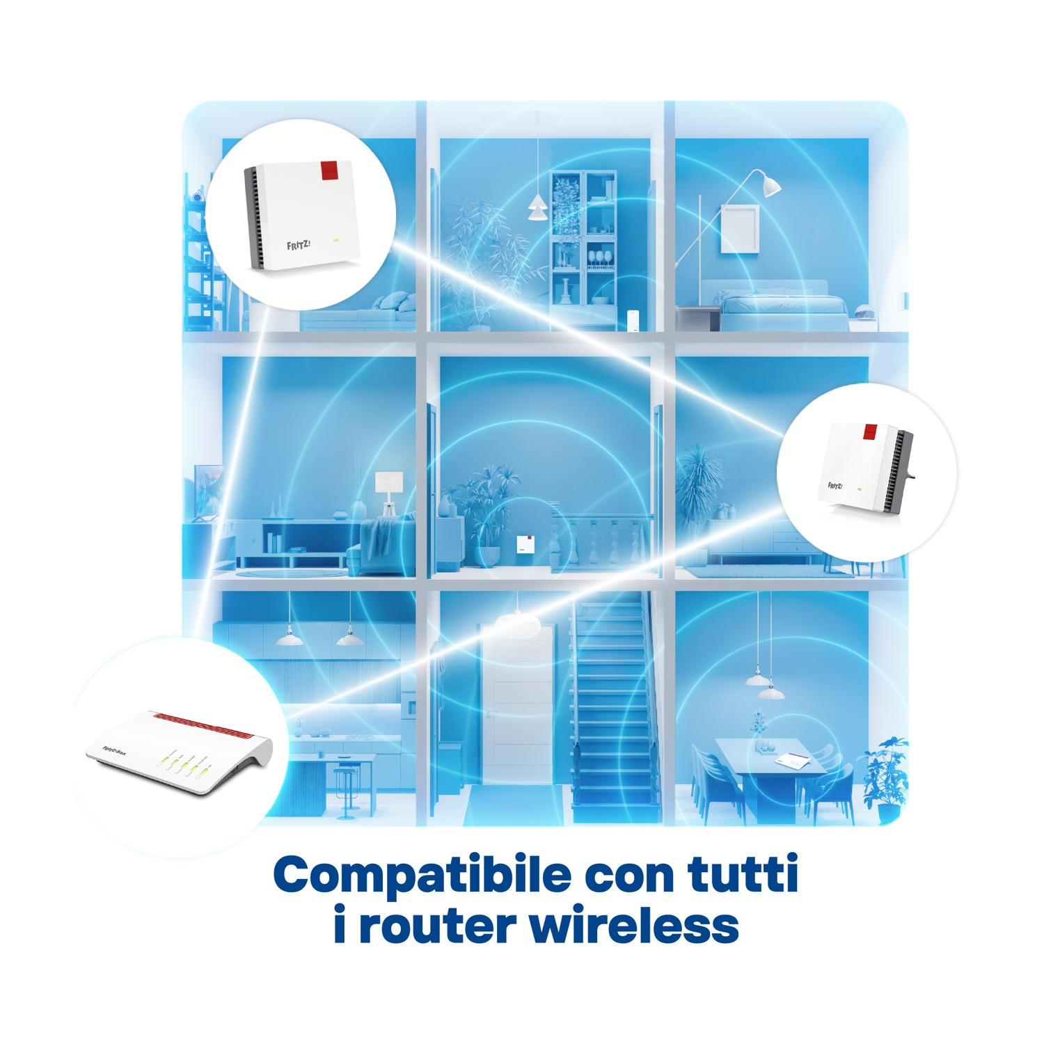 L'immagine mostra una casa divisa in stanze, con dispositivi router. Il testo dice: 'Compatibile con tutti i router wireless'.