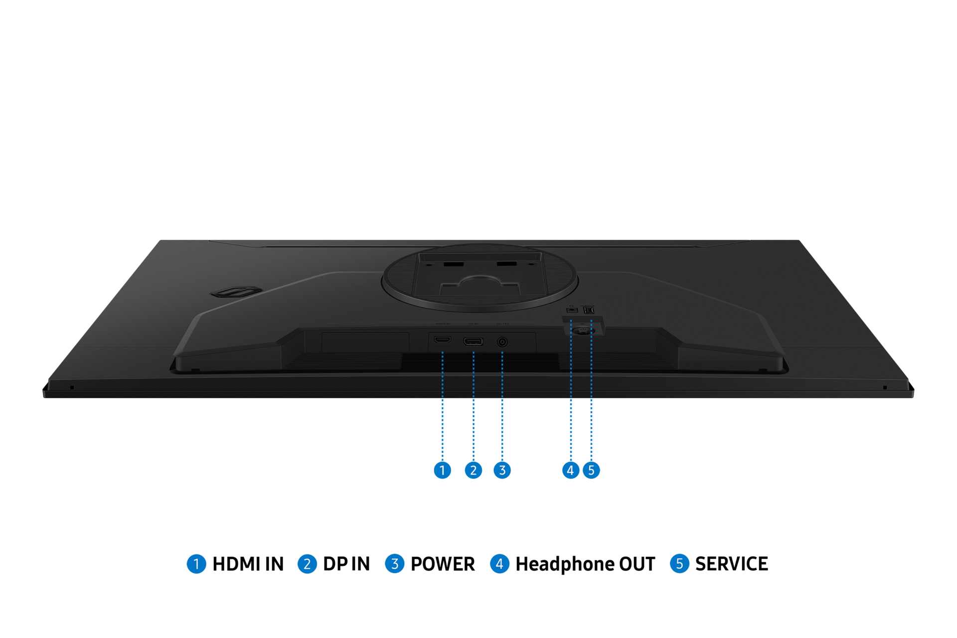 L'arrière d'un moniteur noir. Les ports 1-5 incluent HDMI, USB et audio. Il est sur fond noir.