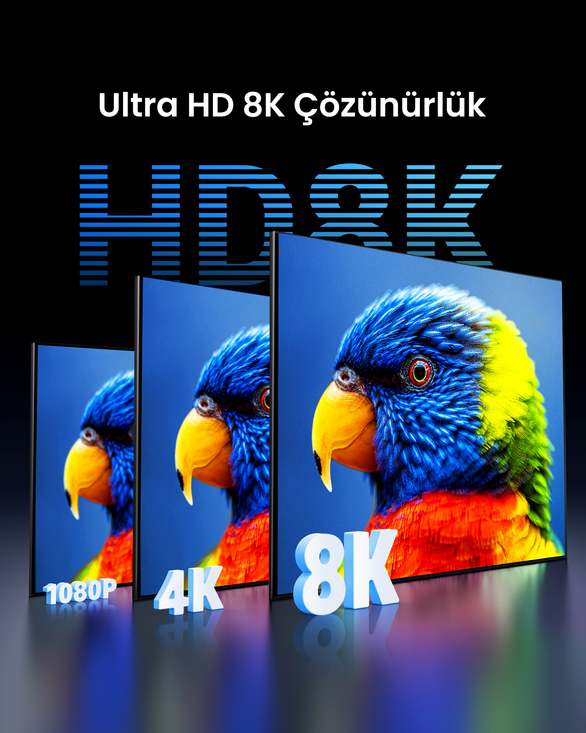 Görsel, bir papağanı gösteren üç ekranı gösteriyor. Metin, 1080P, 4K ve 8K seçenekleriyle Ultra HD 8K çözünürlüğü belirtir.