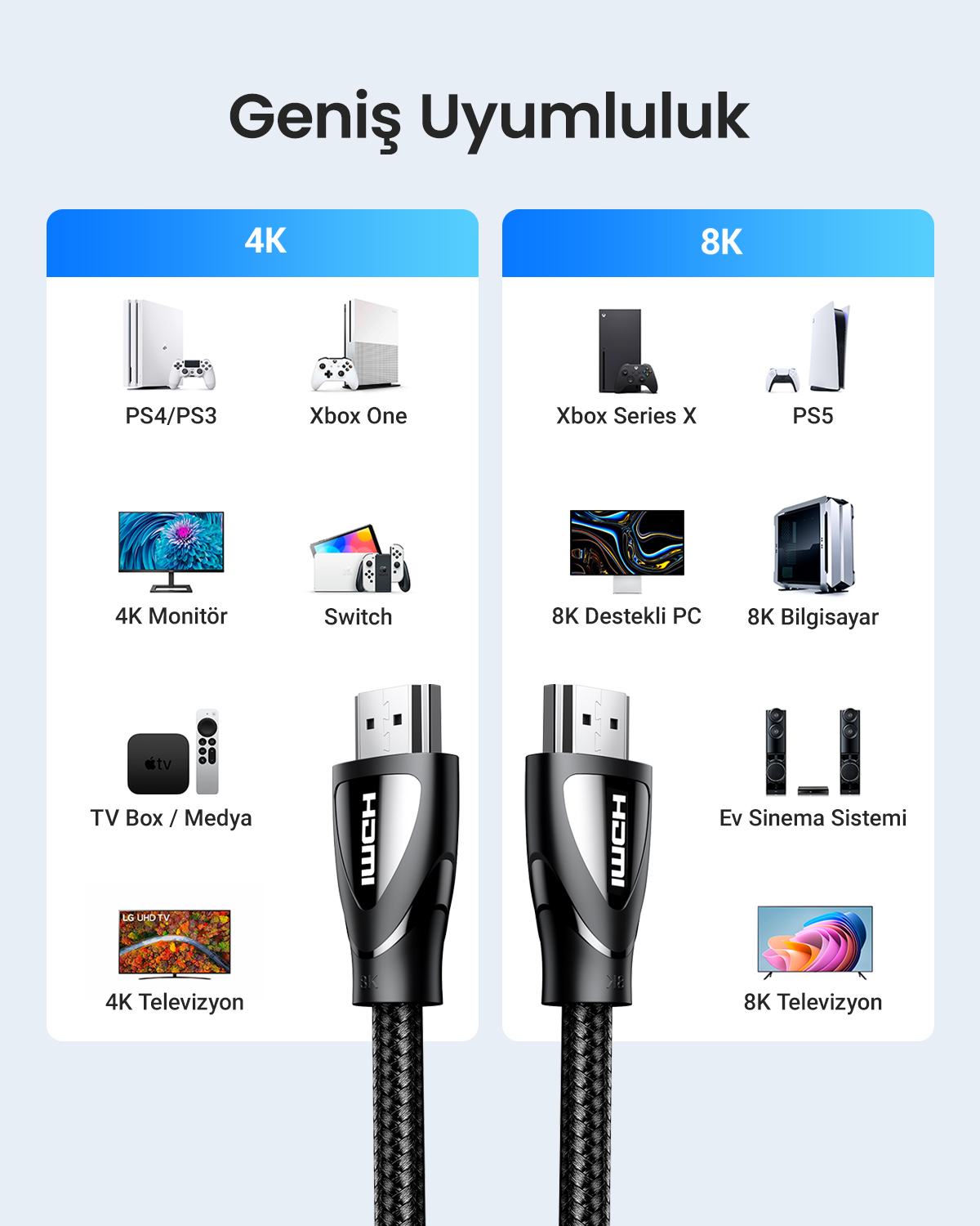 Görüntü, konsollar, monitörler ve TV'ler gibi 4K ve 8K uyumlu cihazları gösteriyor. Ön planda HDMI kabloları var.
