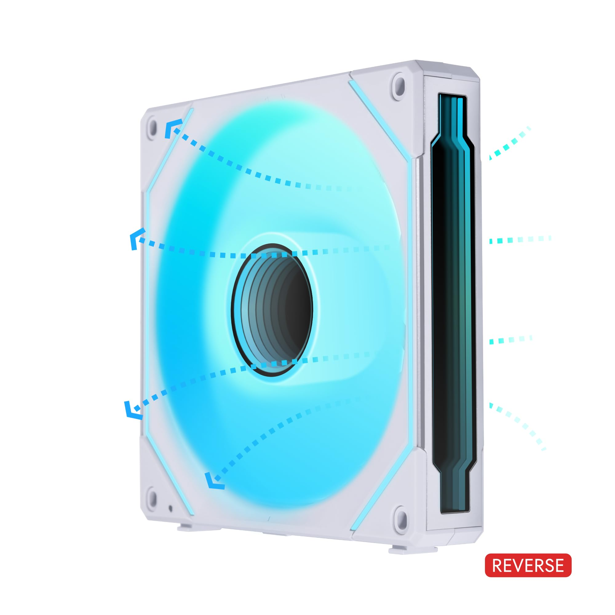 Ein weißer Computerlüfter mit blauer Beleuchtung. Die Mitte ist dunkel. Pfeile zeigen die Luftstromrichtung. Unten steht 'REVERSE'.