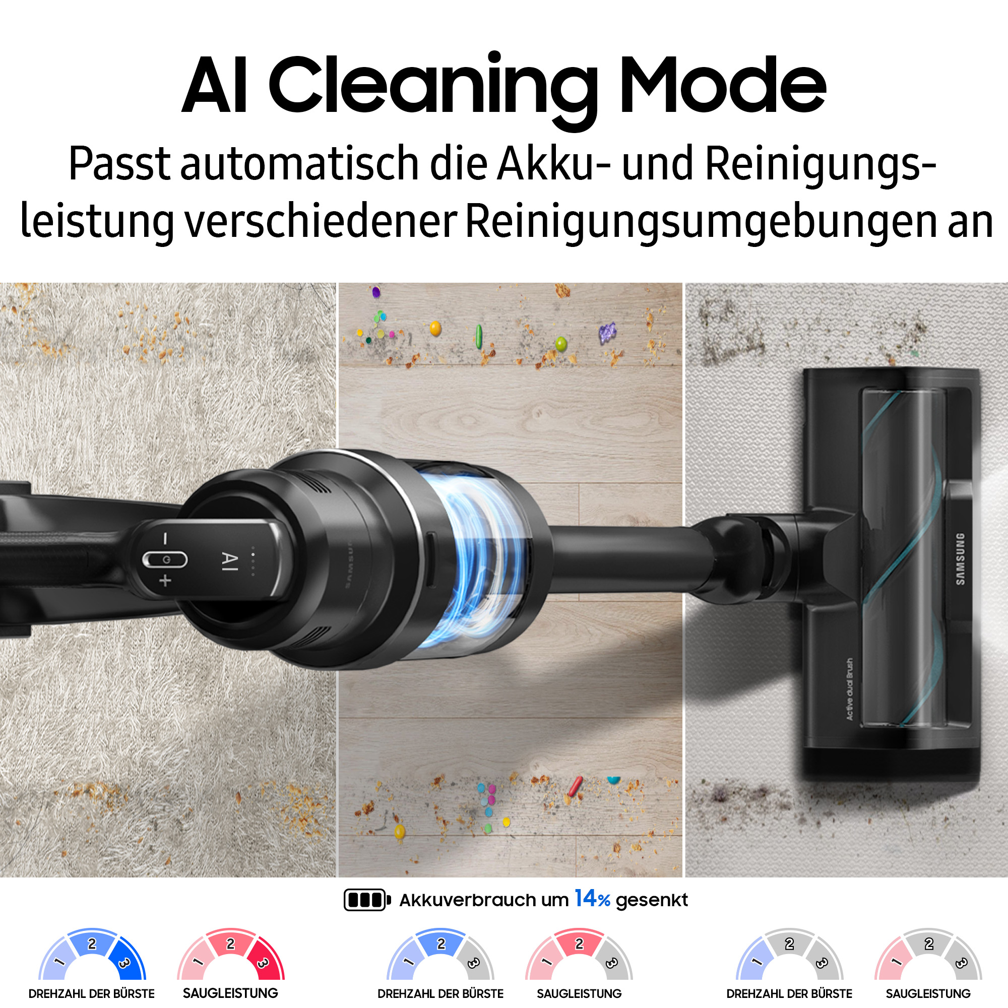 Das Bild zeigt einen KI-Staubsauger, der verschiedene Oberflächen reinigt. Es hat Einstellungen für Bürstengeschwindigkeit und Saugkraft.