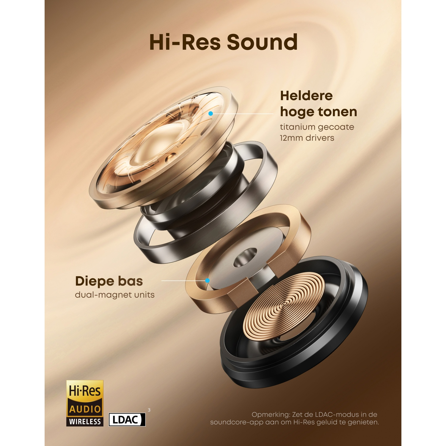 Een explosie-aanzicht van een oortelefoon toont interne componenten. Tekst benadrukt 'Hi-Res Sound', 'Diepe bas' en 'Heldere hoge tonen'.