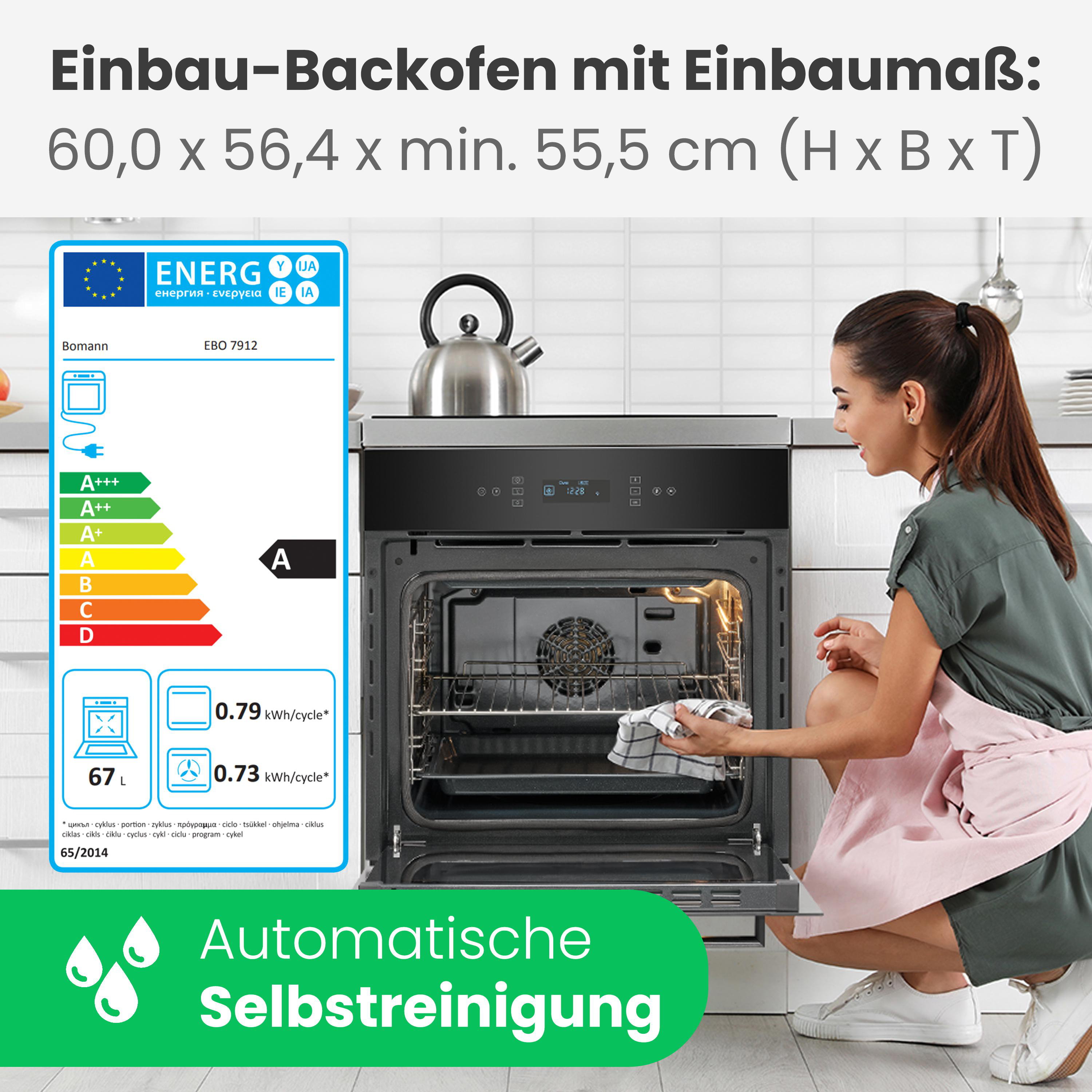 Eine Frau putzt einen Backofen. Ein Energielabel befindet sich links. Die Ofentür ist geöffnet.