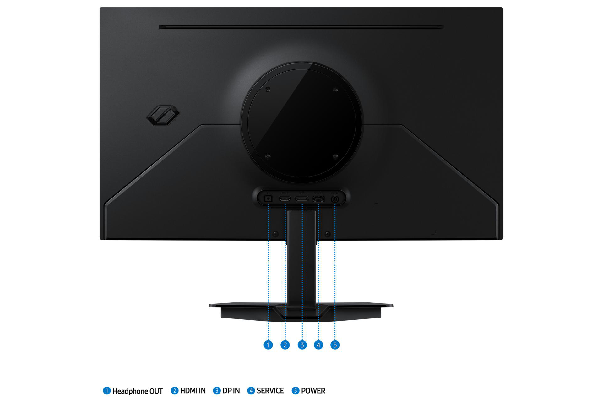 Die Rückseite eines schwarzen Monitors. Beschriftete Anschlüsse: Kopfhörerausgang, HDMI-Eingang, DP-Eingang, Service und Strom.