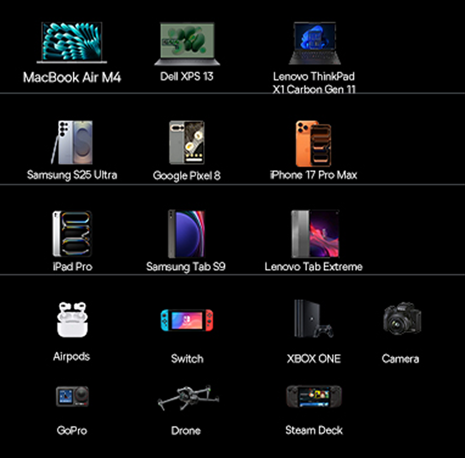La imagen presenta varios dispositivos electrónicos: portátiles, teléfonos, tabletas, auriculares, consolas de juegos, cámara, dron y dispositivo de juego portátil.