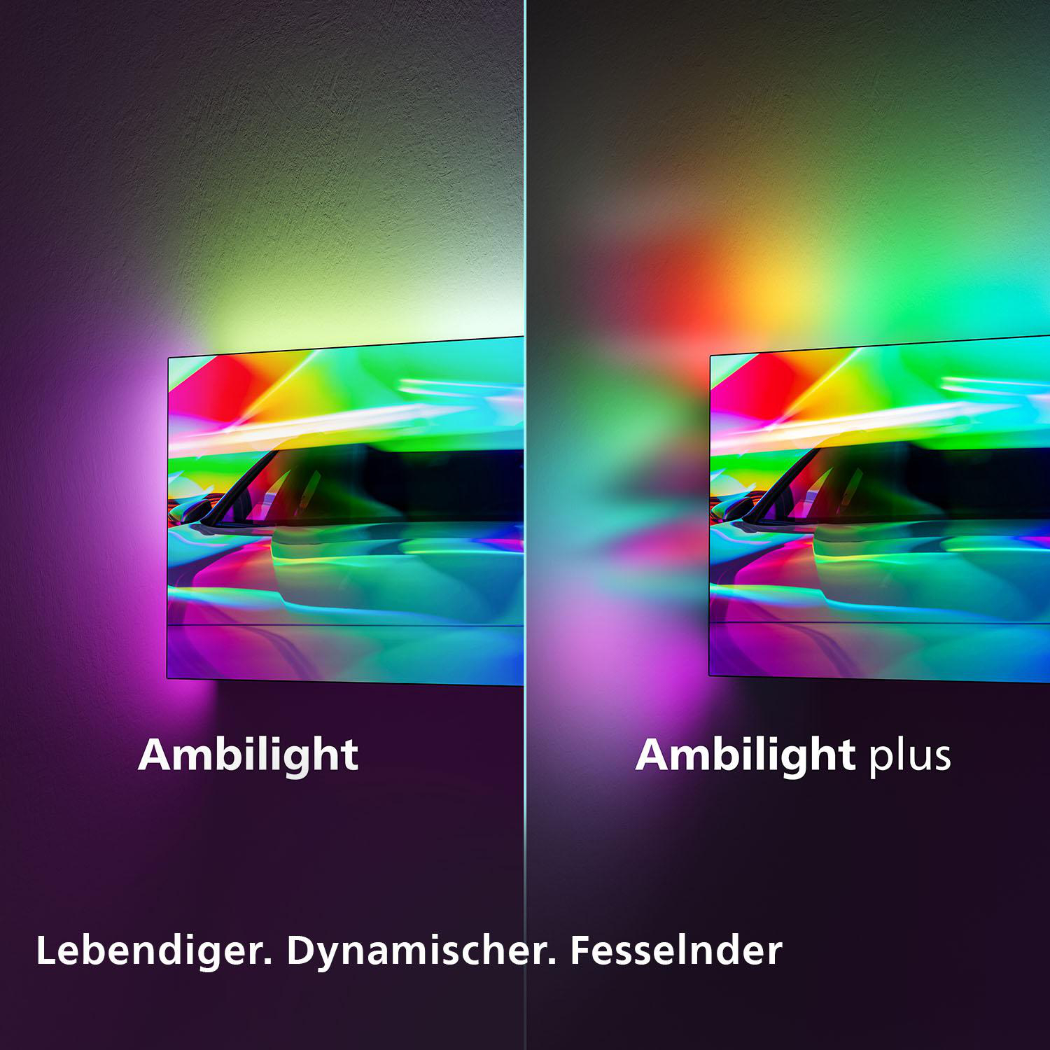 Das Bild ist in zwei Teile geteilt und zeigt einen Fernseher mit leuchtenden Farben und dem Text 'Ambilight'. Die rechte Seite zeigt 'Ambilight plus'.