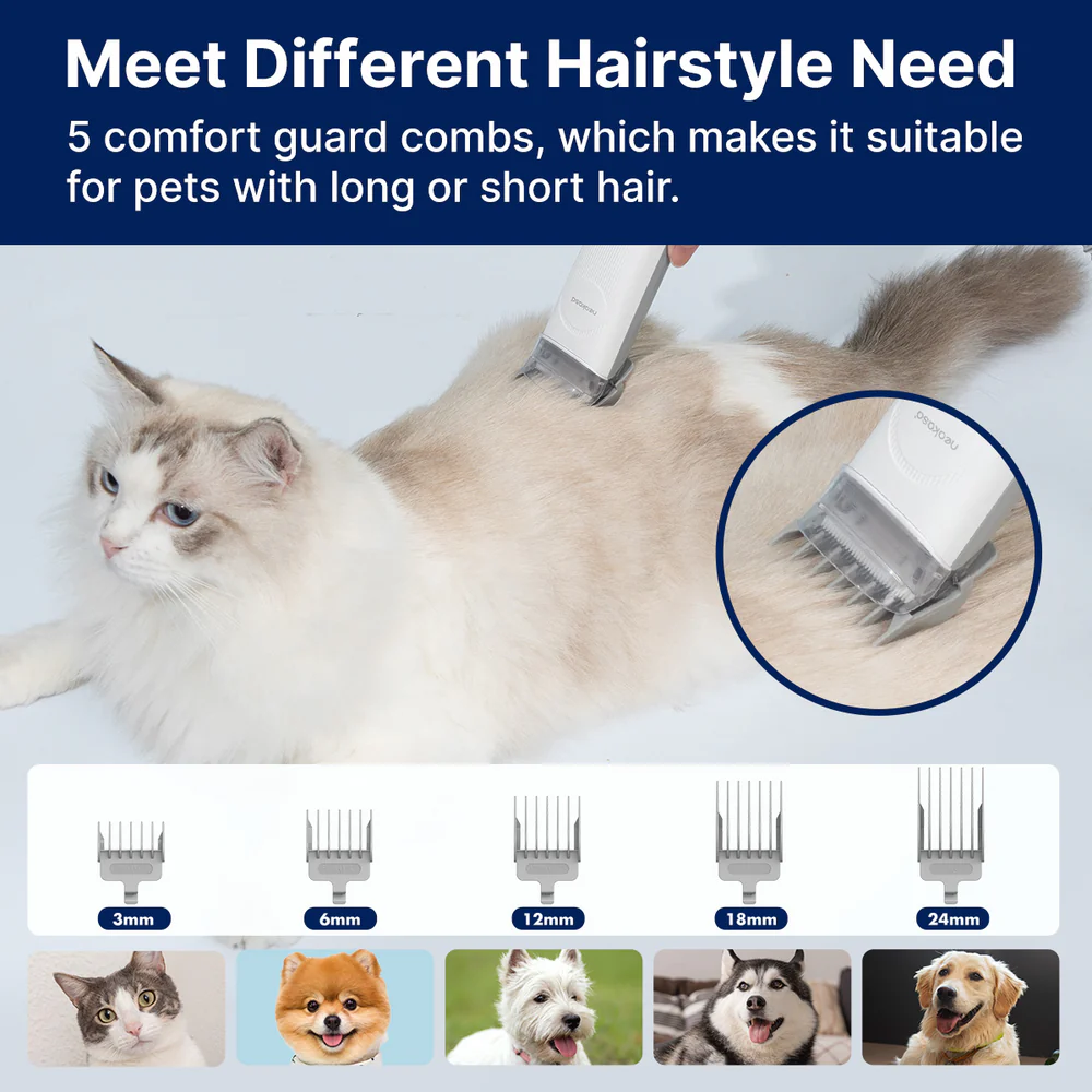 Eine Katze wird mit einem elektrischen Clipper gepflegt. Fünf Kämme in verschiedenen Größen werden angezeigt. Unten sind Bilder von Hunden und Katzen.