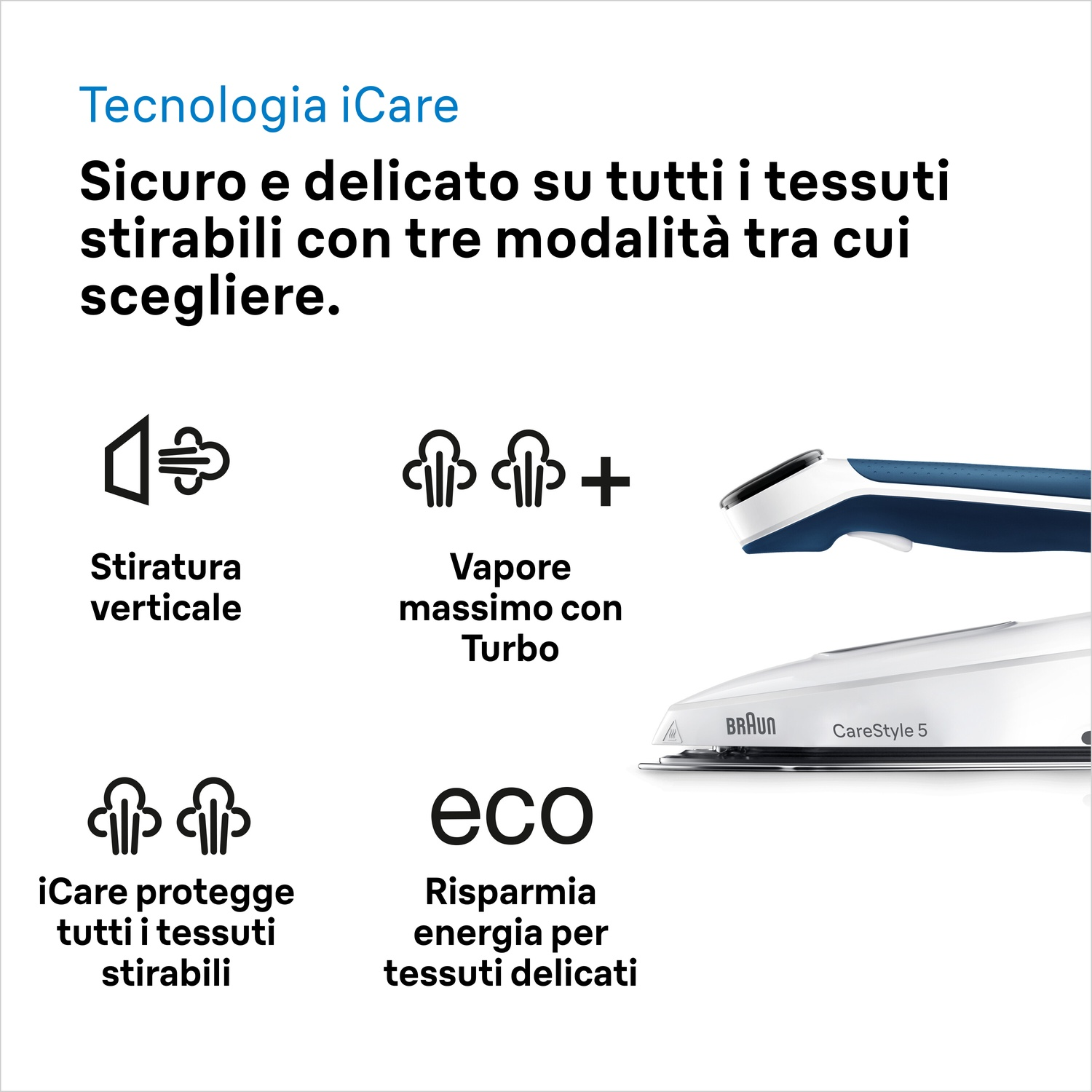 L'immagine mostra un ferro da stiro bianco e blu con testo: tecnologia iCare, sicuro per tutti i tessuti, stiratura verticale, vapore turbo e impostazioni eco.