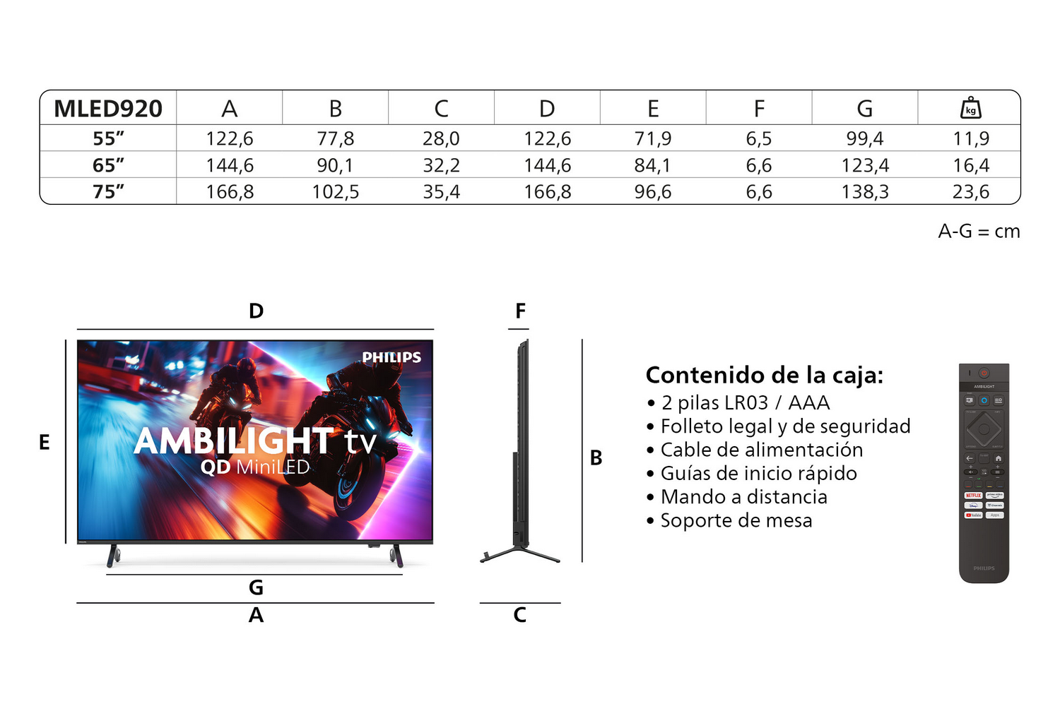 La imagen muestra un televisor Philips con especificaciones y contenido de la caja. Incluye dimensiones, mando y un televisor con motoristas.