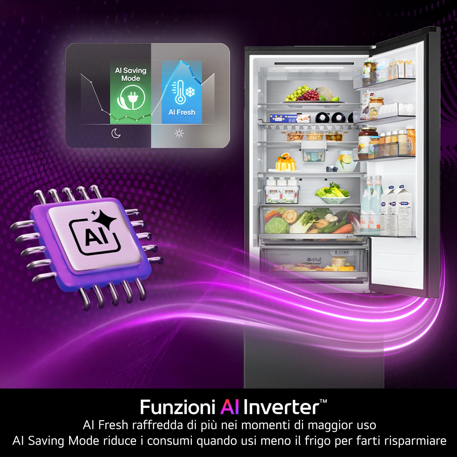 Un frigorifero aperto con cibo all'interno, un chip AI viola e due icone: AI Saving Mode e AI Fresh. Lo sfondo è viola.
