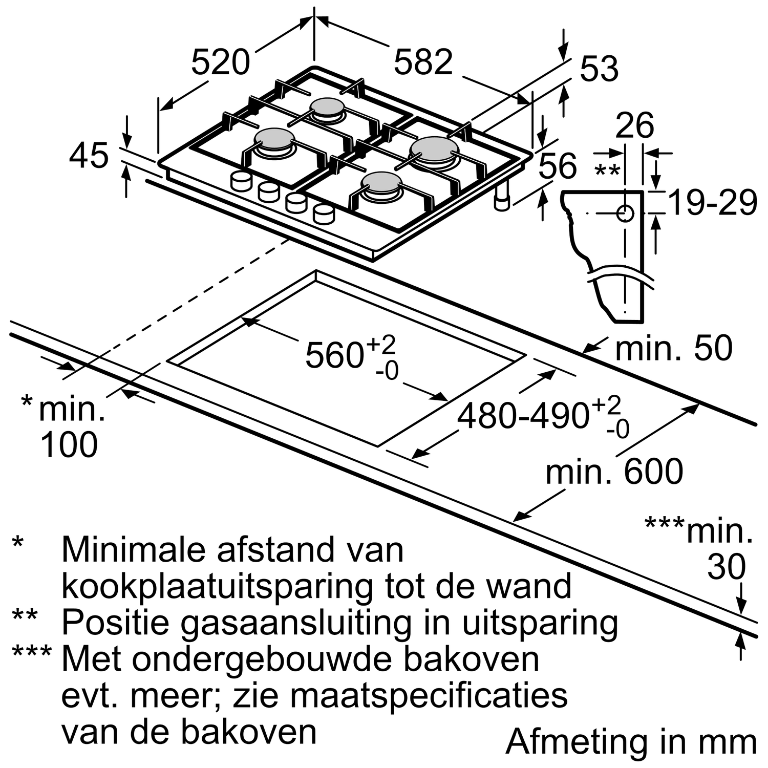 Diagram van een gaskookplaat met afmetingen in mm, inclusief uitsparingen en minimale afstanden. Tekst in het Nederlands.