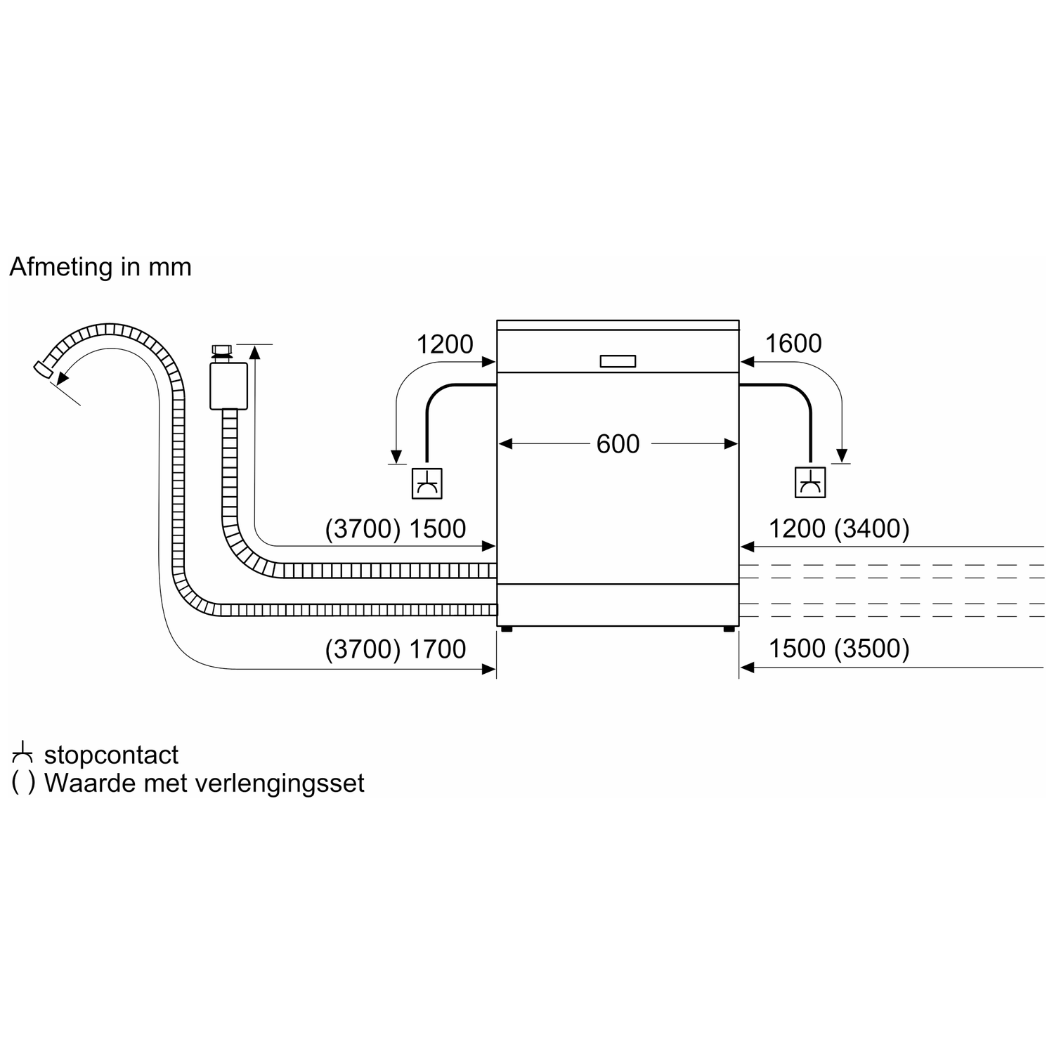 Diagram showing dimensions in mm of a rectangular object with connecting pipes. Includes measurements like 1200, 1600, 600, 1500, and 1700.