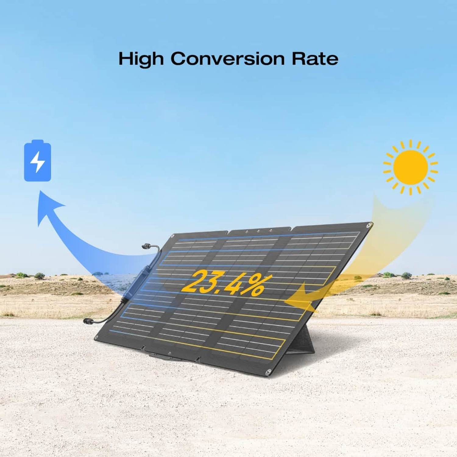 Solar panel with 23.4% efficiency, sun and battery icons, blue sky background, and desert landscape.