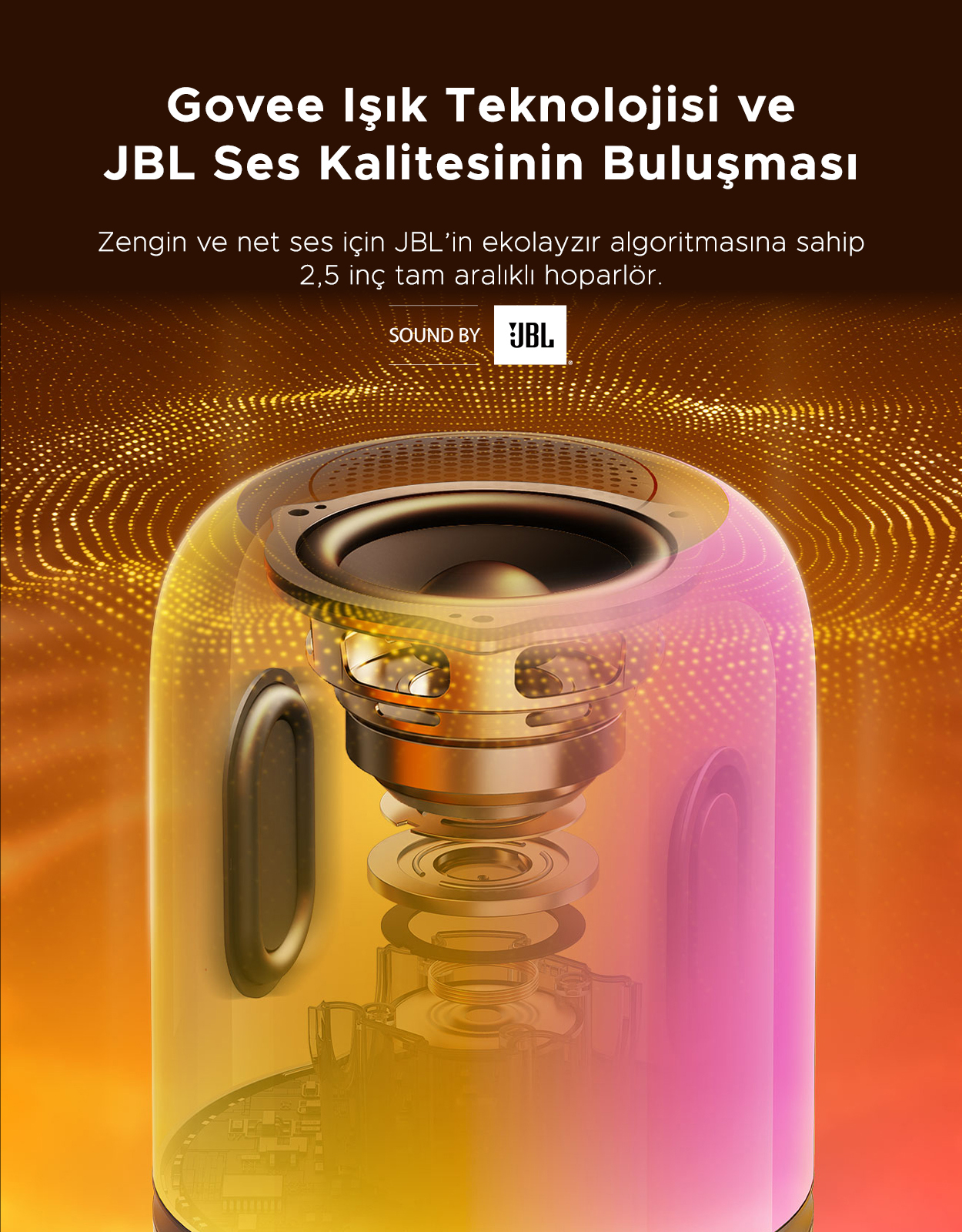 İç bileşenleri gösteren, şeffaf bir kapaklı bir hoparlör. Türkçe metin 'Govee Işık Teknolojisi ve JBL Ses Kalitesi'dir.