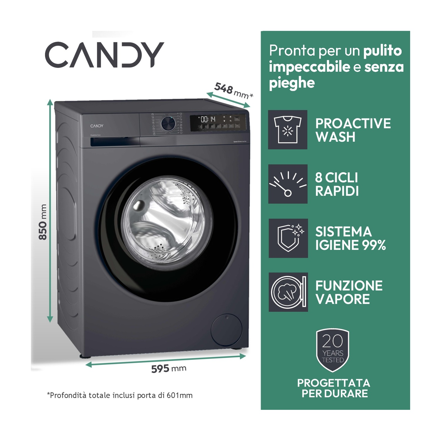 Una lavatrice Candy grigio scuro con dimensioni e funzioni, tra cui lavaggio proattivo e funzione vapore.