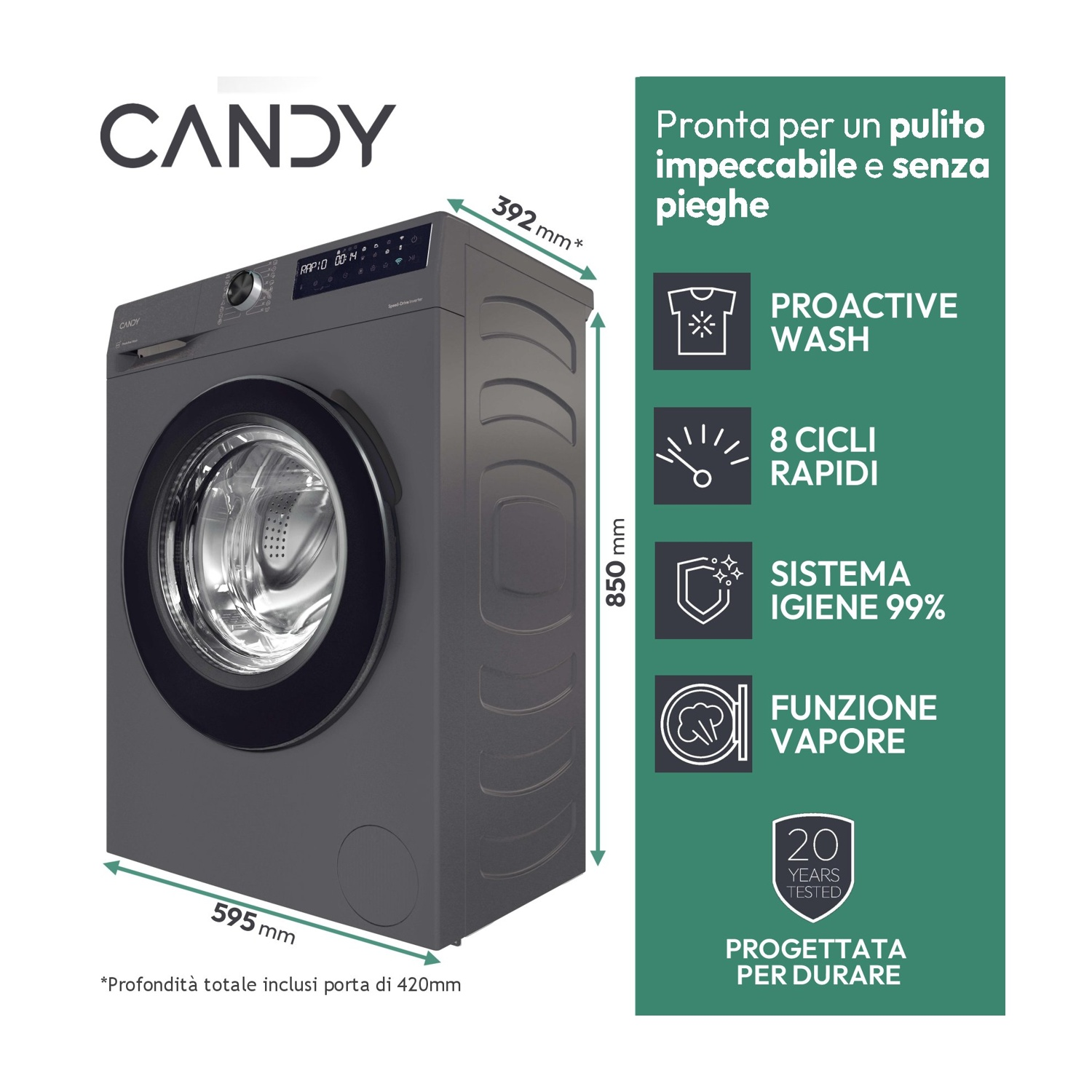 Una lavatrice Candy grigio scuro. Ha un display digitale e icone che indicano funzioni come vapore e cicli rapidi.