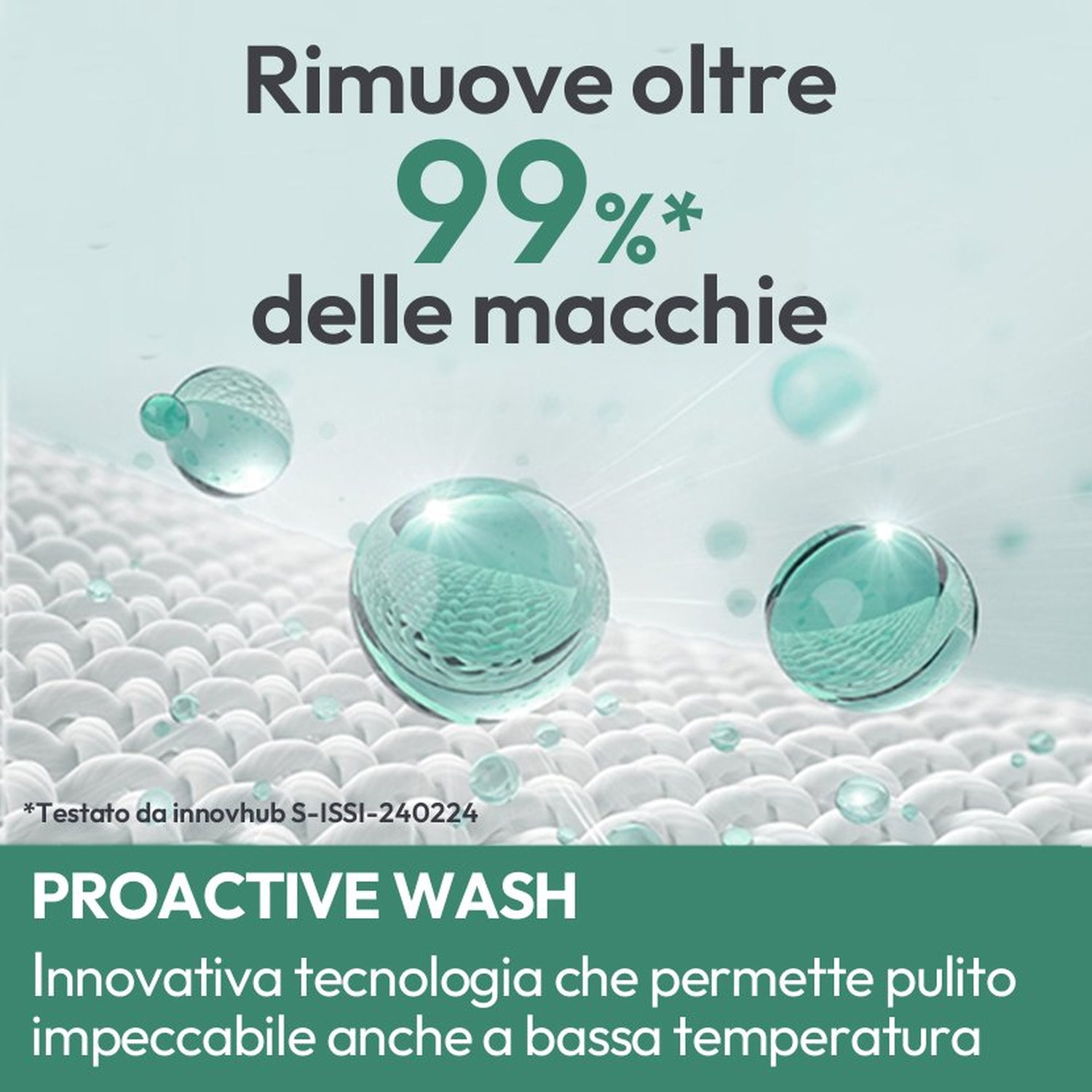 L'immagine mostra goccioline d'acqua su tessuto bianco. Il testo recita 'Rimuove oltre il 99% delle macchie' e tecnologia 'Proactive Wash'.