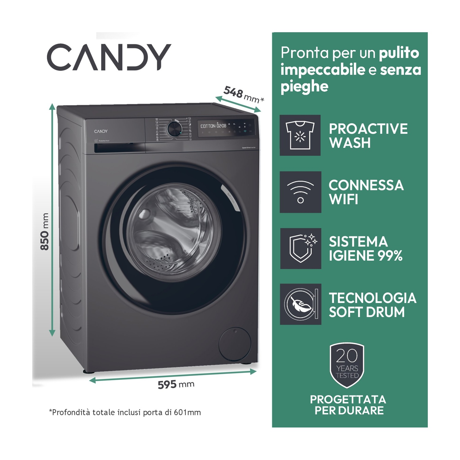 Una lavatrice Candy grigio scuro con dimensioni. Include Proactive Wash, Wi-Fi e tecnologia Soft Drum.
