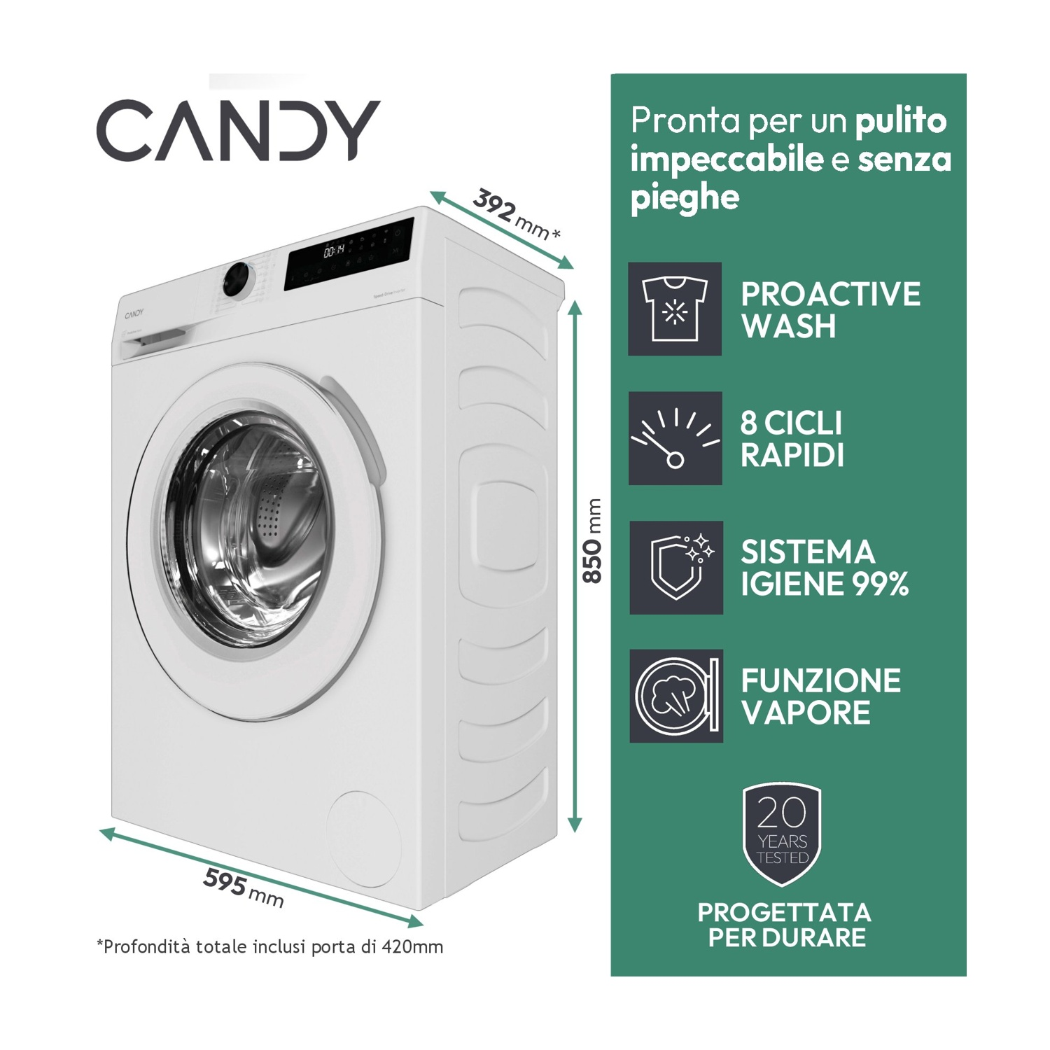 Una lavatrice Candy bianca con display digitale. Il testo laterale evidenzia funzioni come lavaggio proattivo e funzione vapore.